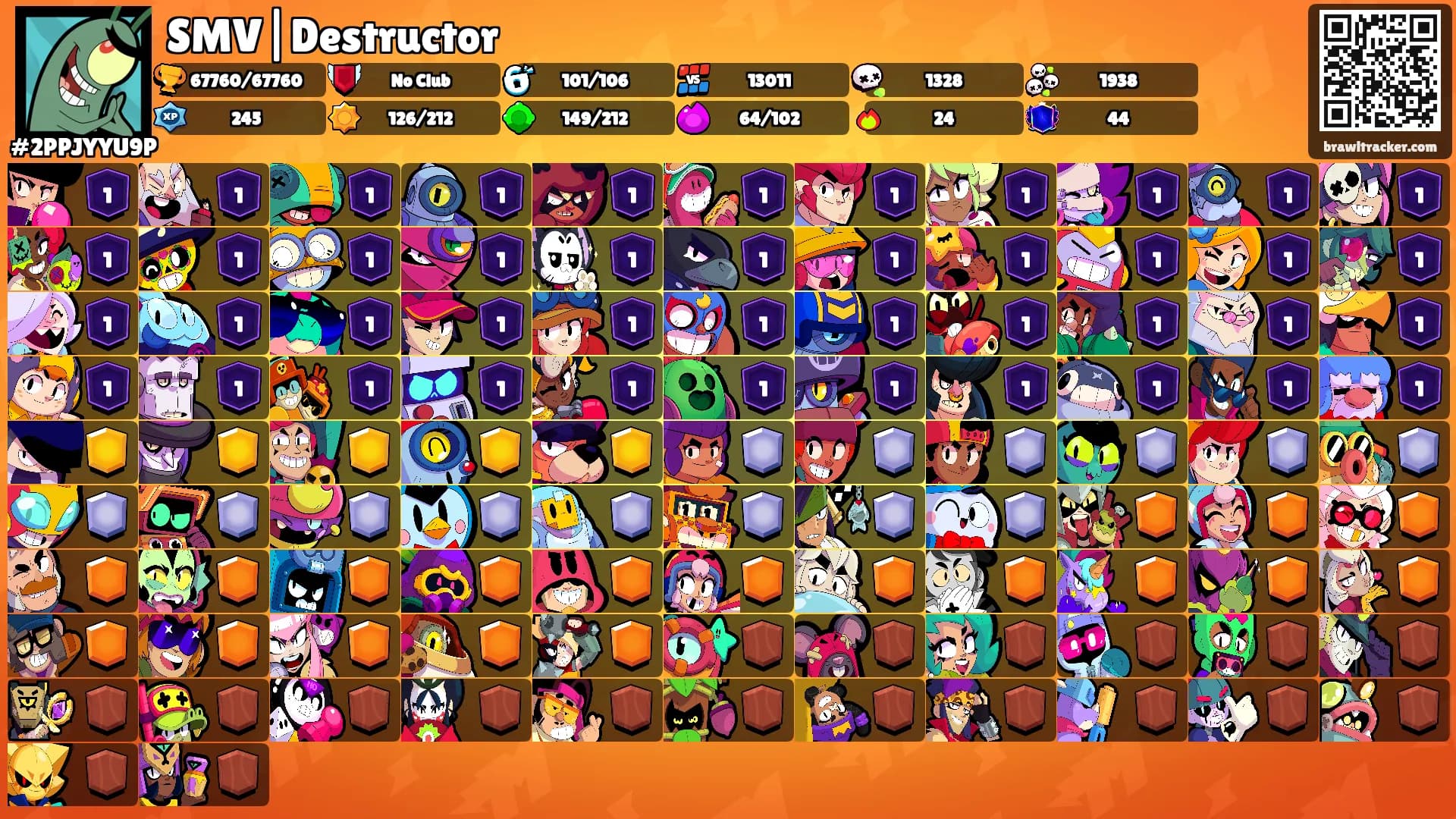 SMV|Destructor's Ranks