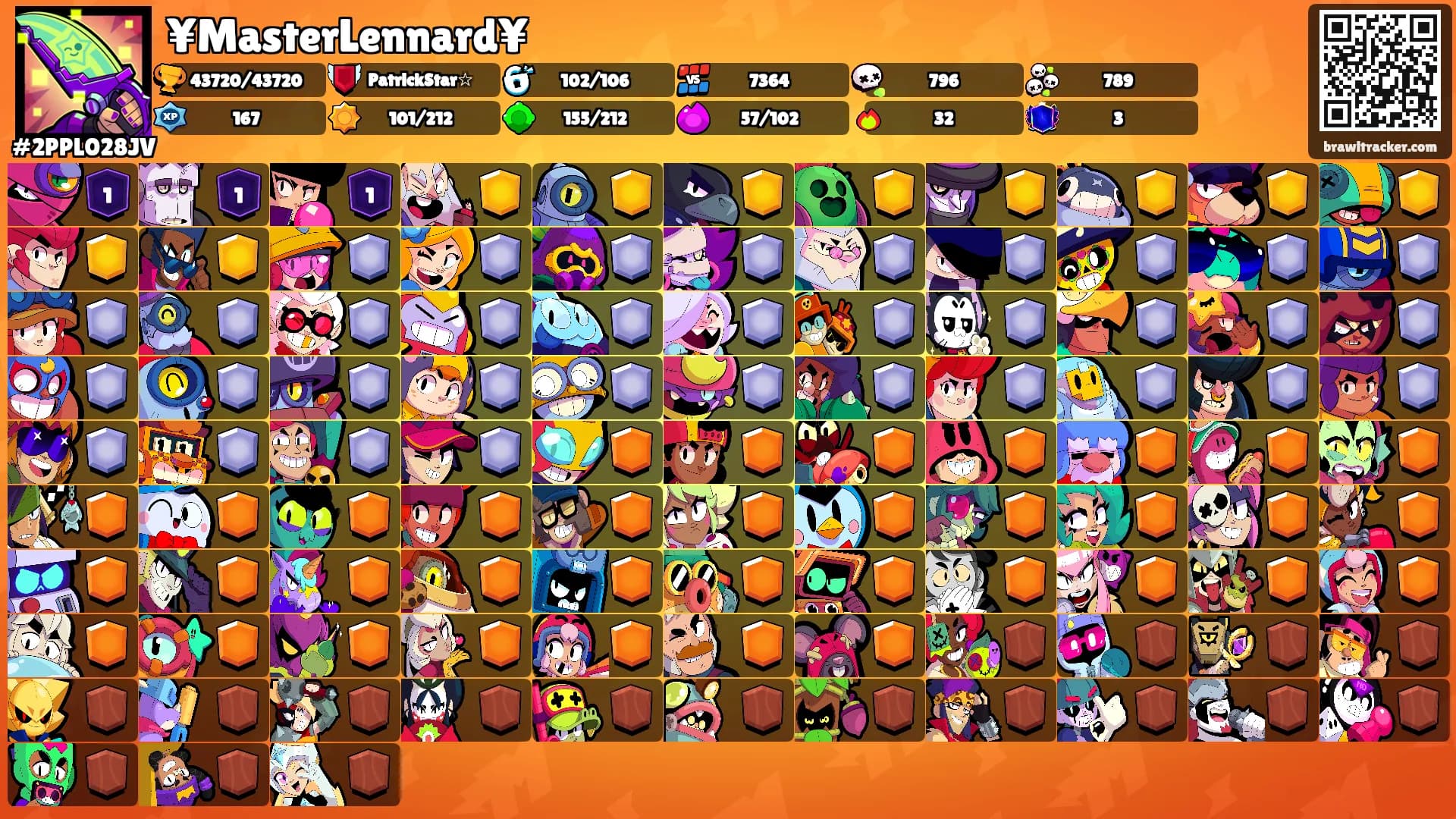 ¥MasterLennard¥'s Ranks