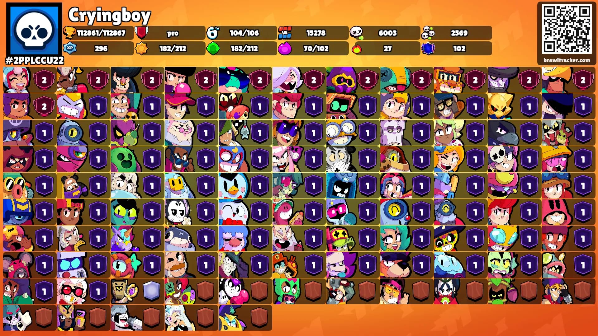 Cryingboy's Ranks