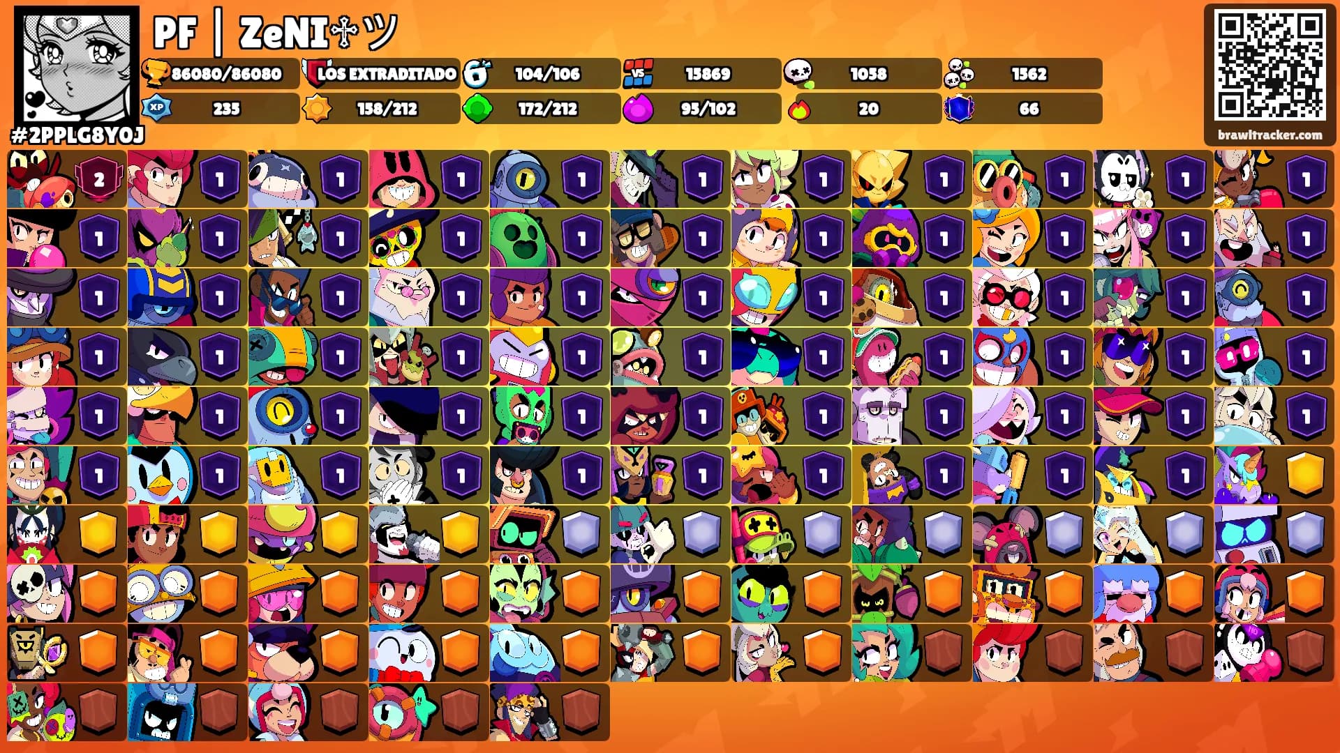 PF | ZeNI♱ツ's Ranks