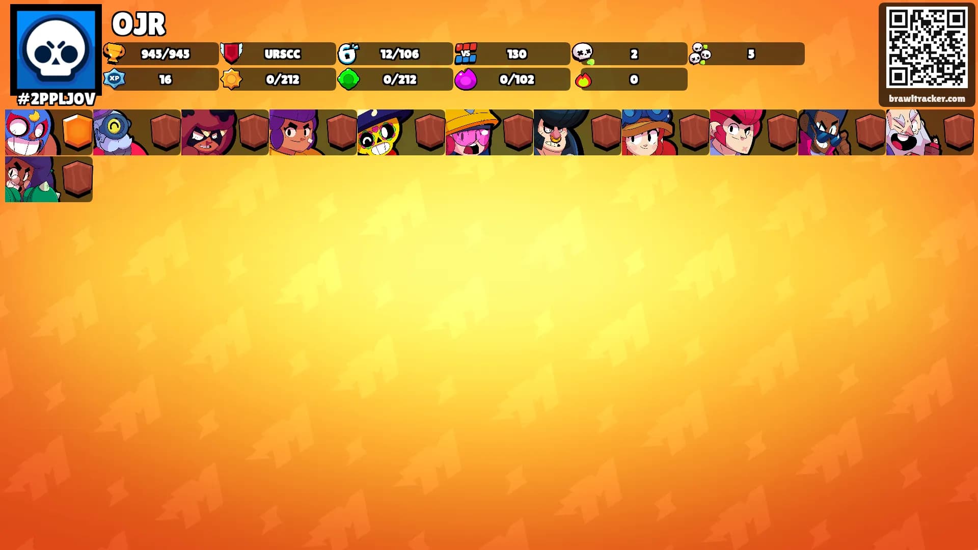 OJR's Ranks