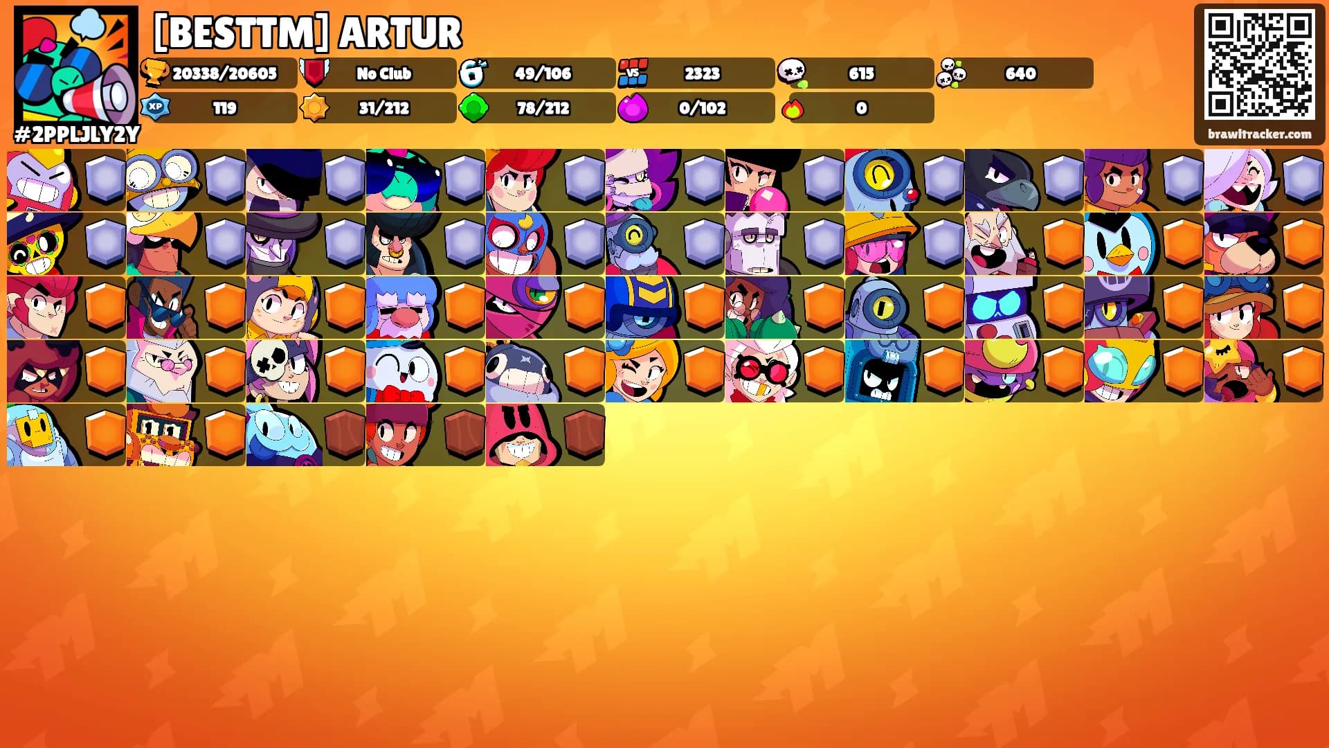 [BESTTM] ARTUR's Ranks