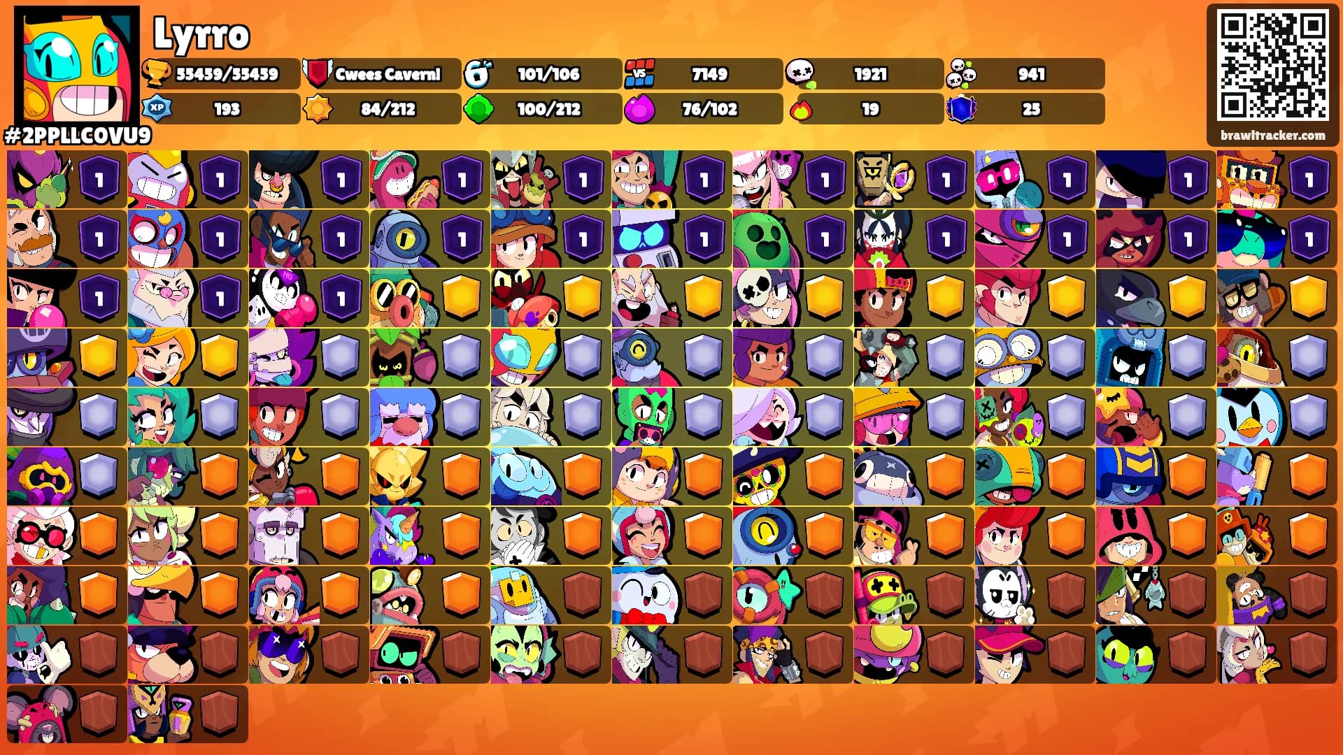 Lyrro's Ranks