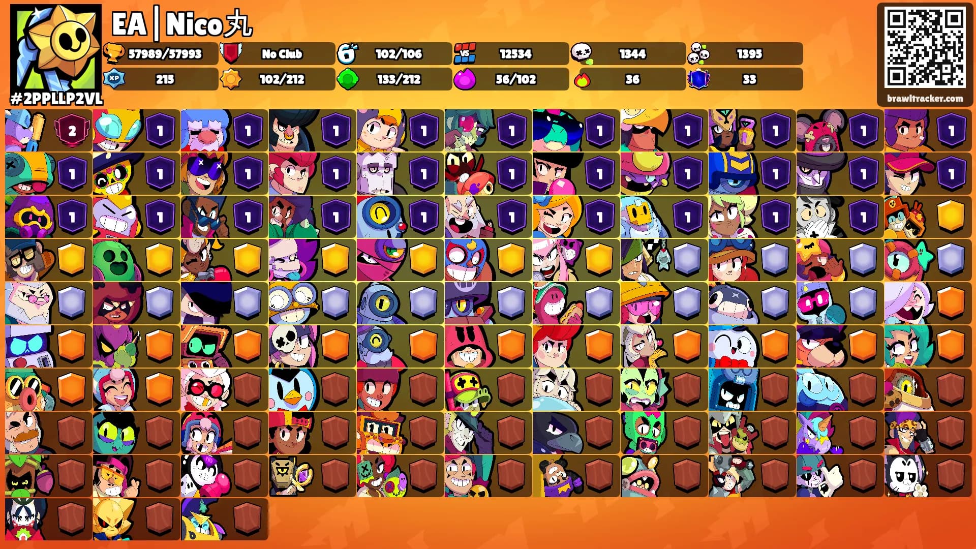 EA|Nico丸's Ranks
