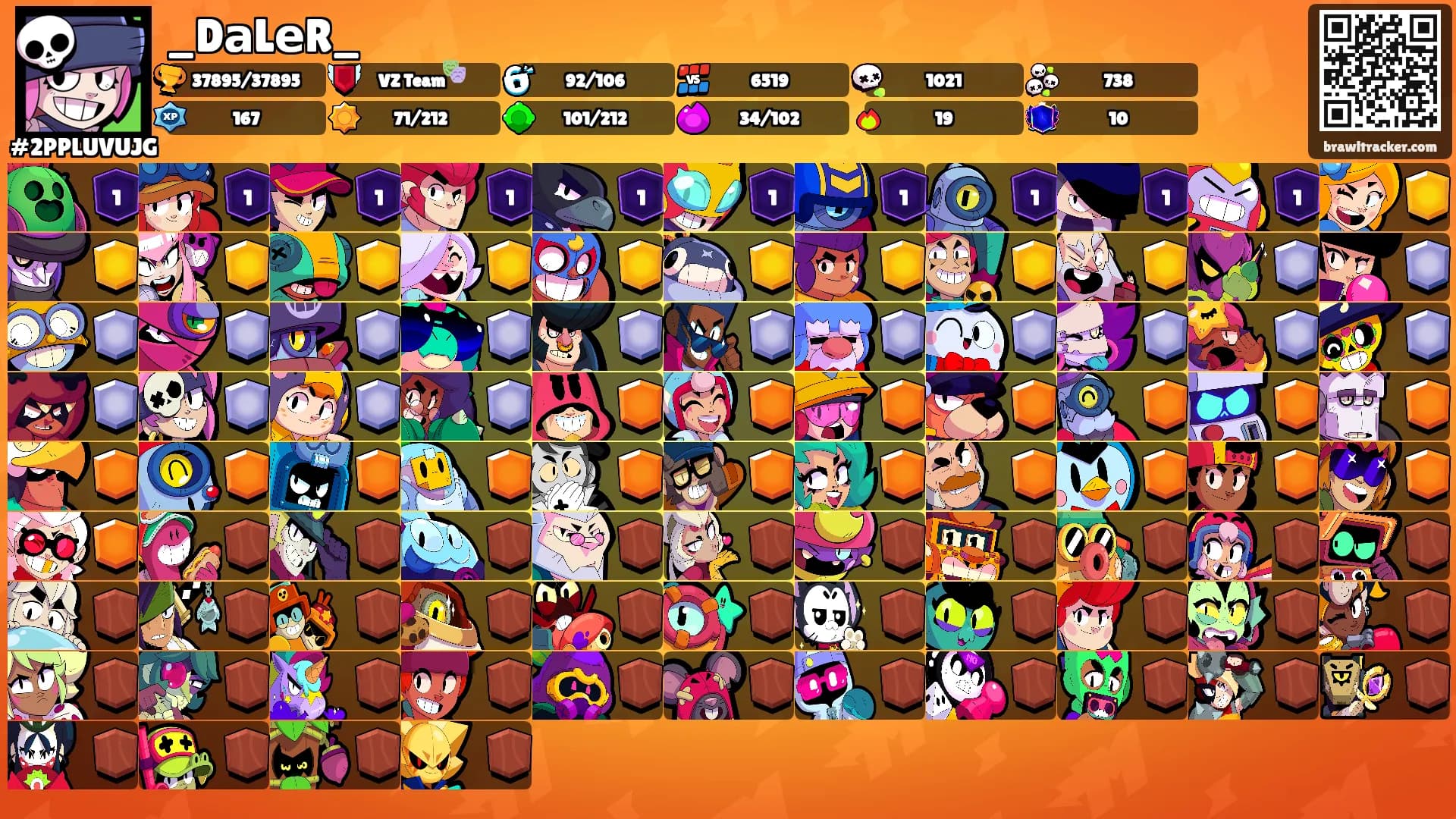 _DаLеR_'s Ranks