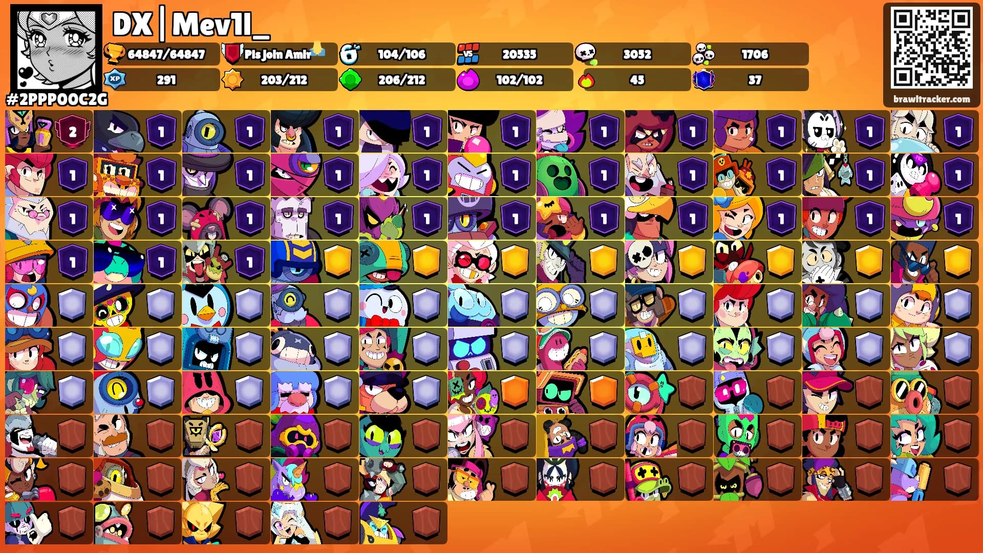 DX|Mev1l_'s Ranks