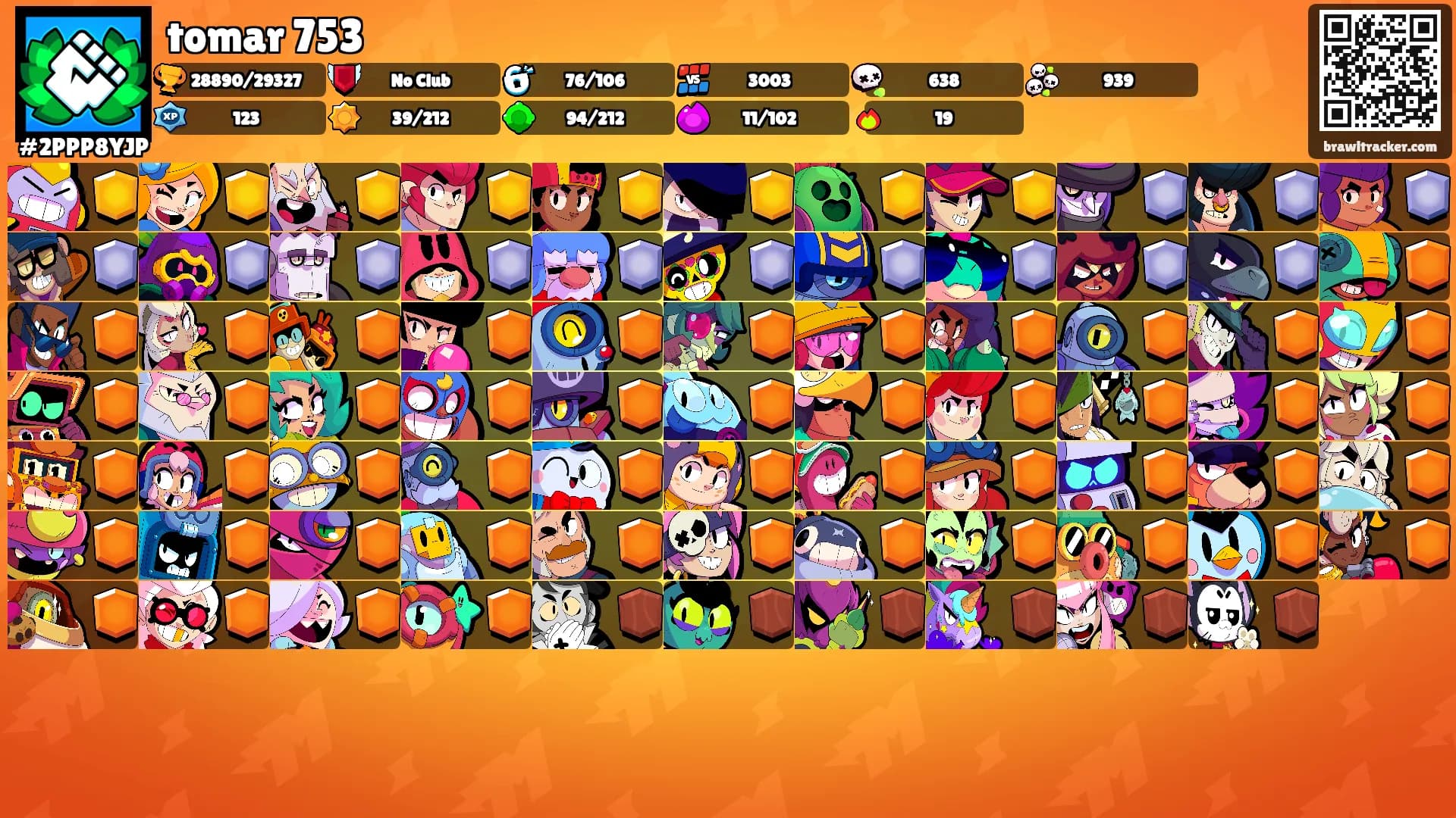 tomar 753's Ranks