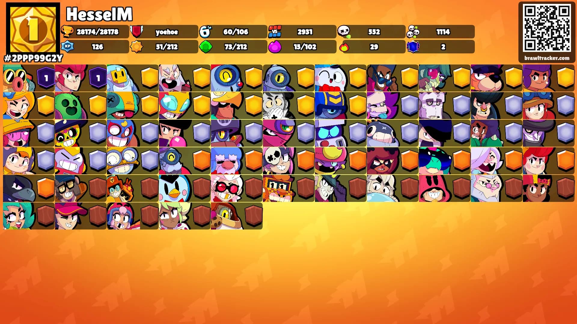 HesselM's Ranks