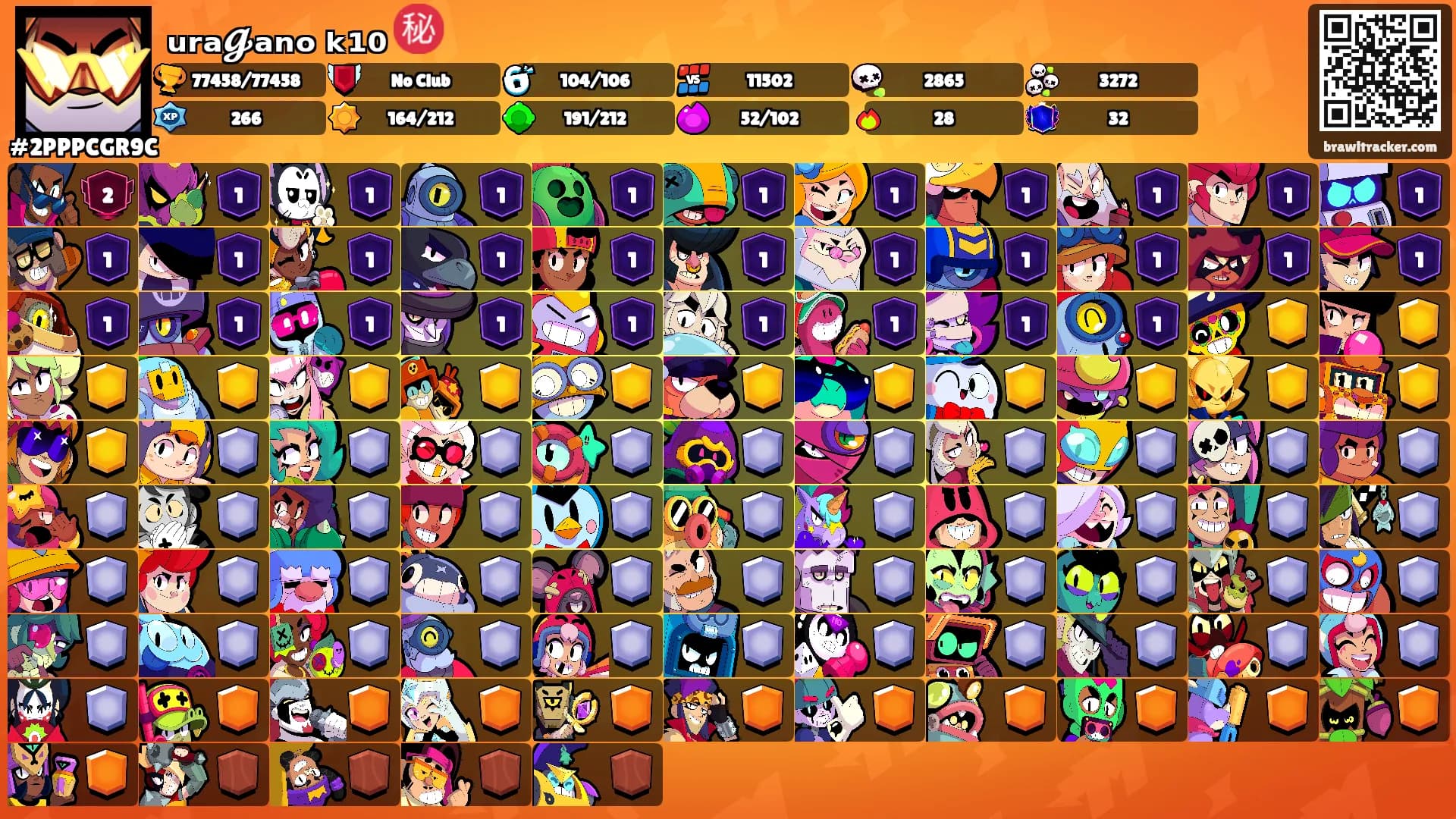 ᵤᵣₐ𝓰ₐₙₒ ₖ₁₀ ㊙️'s Ranks