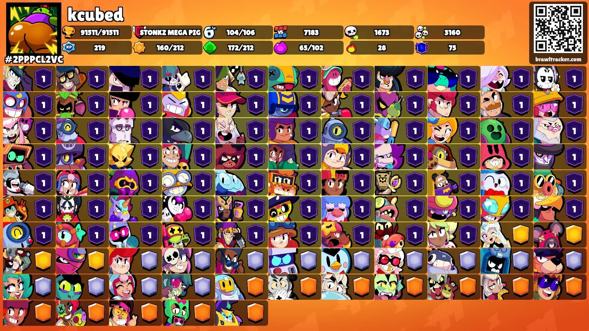 kcubed's Ranks