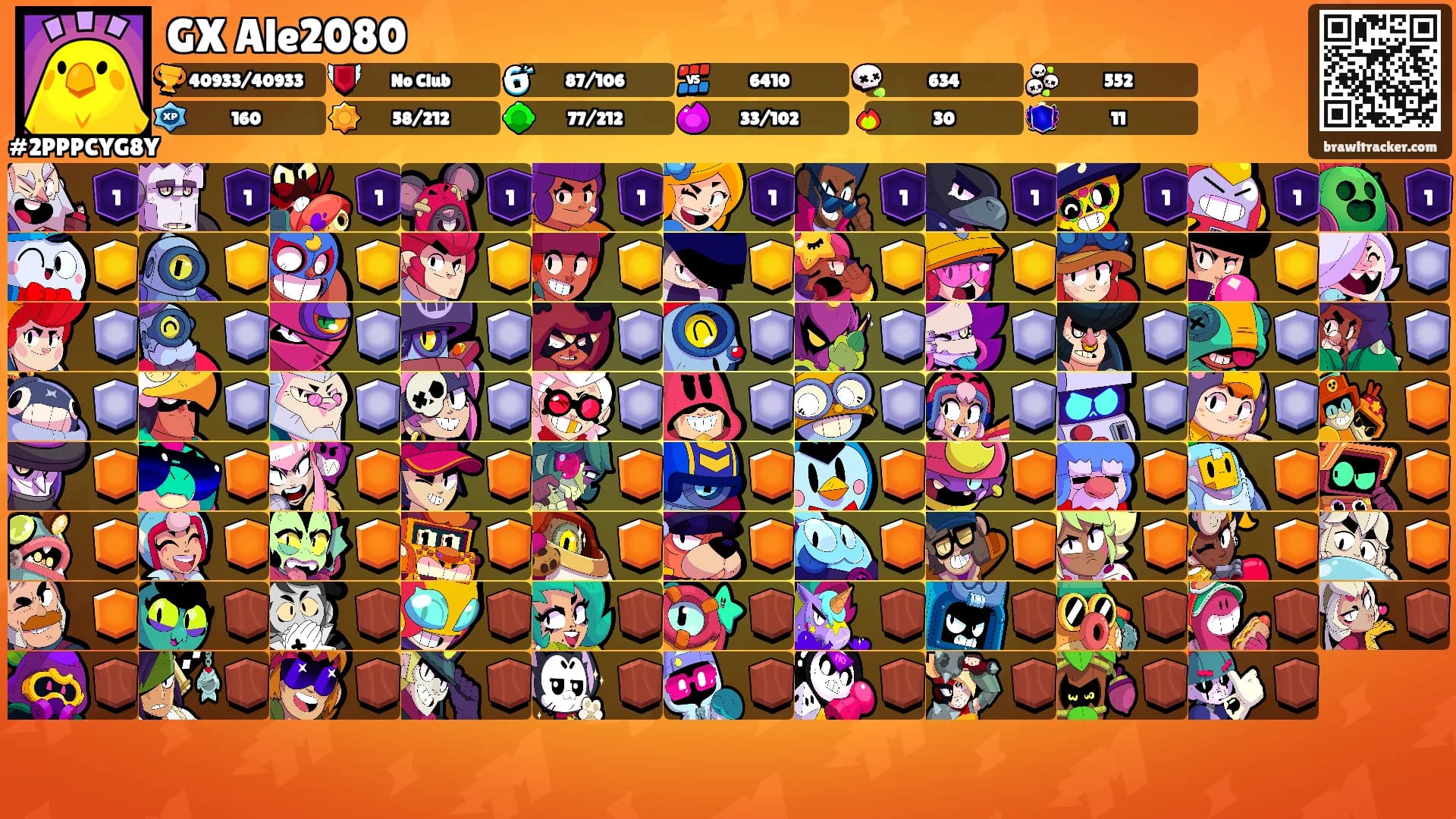 GX Ale2080's Ranks