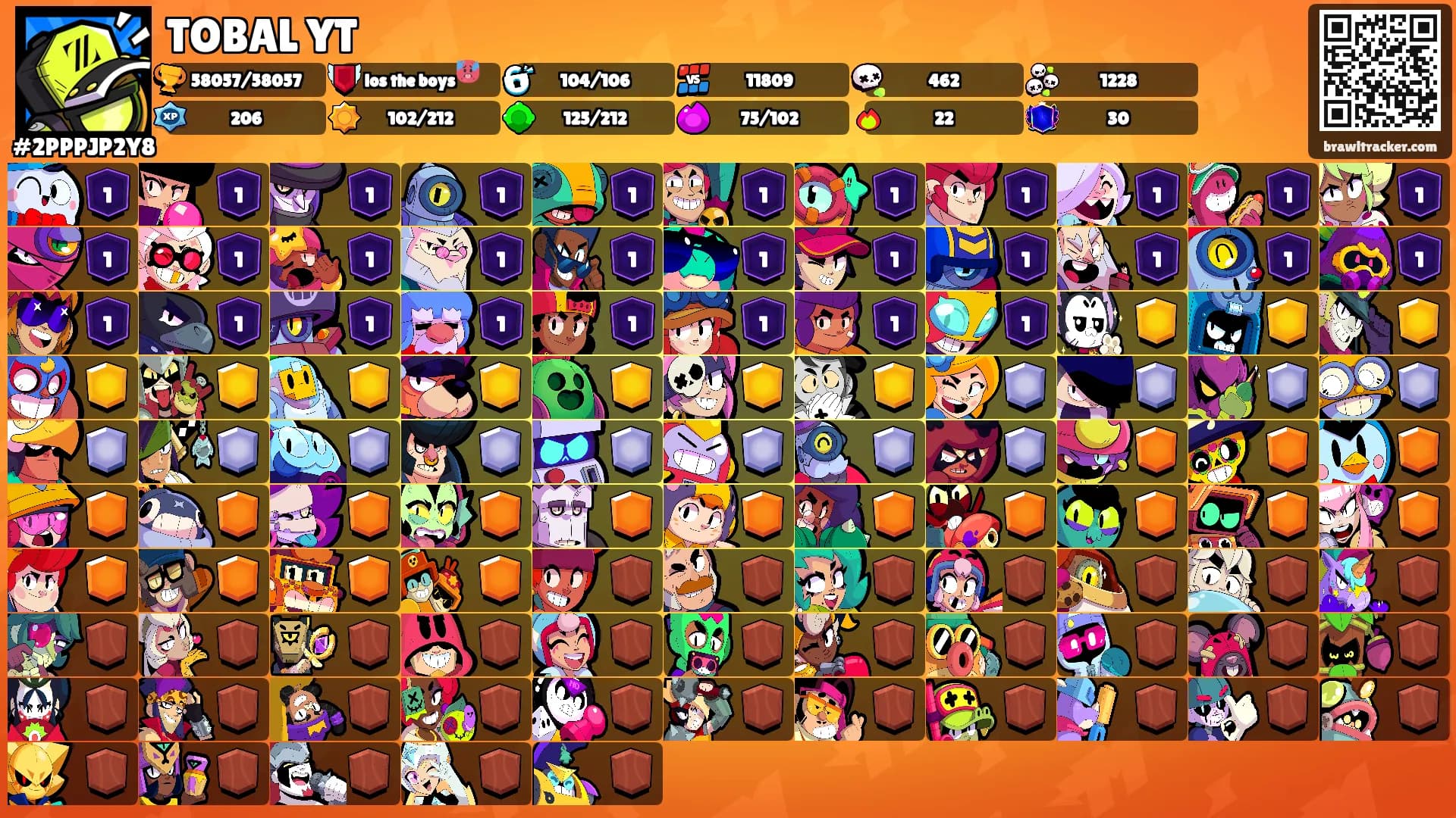 TOBAL YT's Ranks