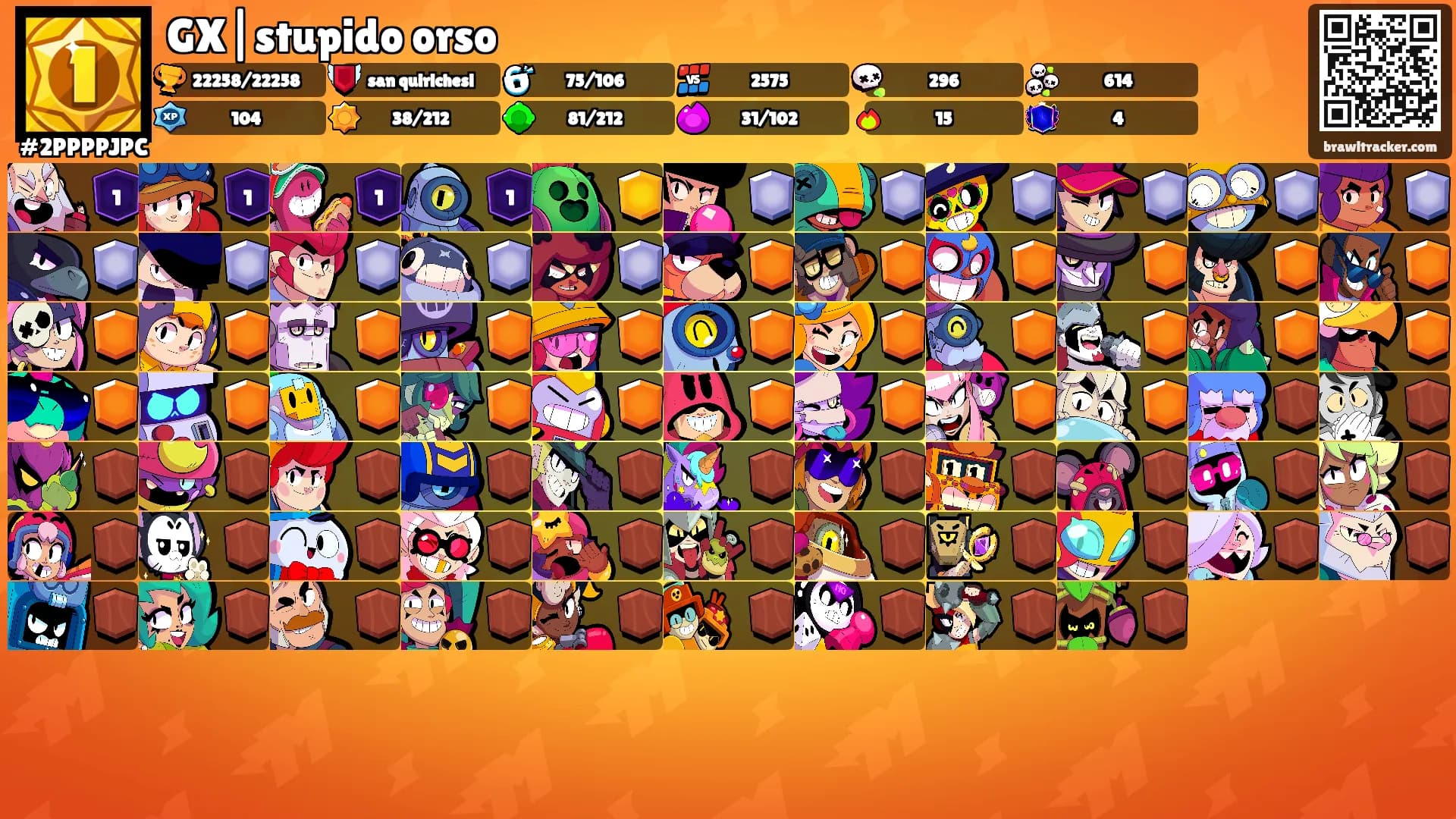 GX|stupido orso's Ranks