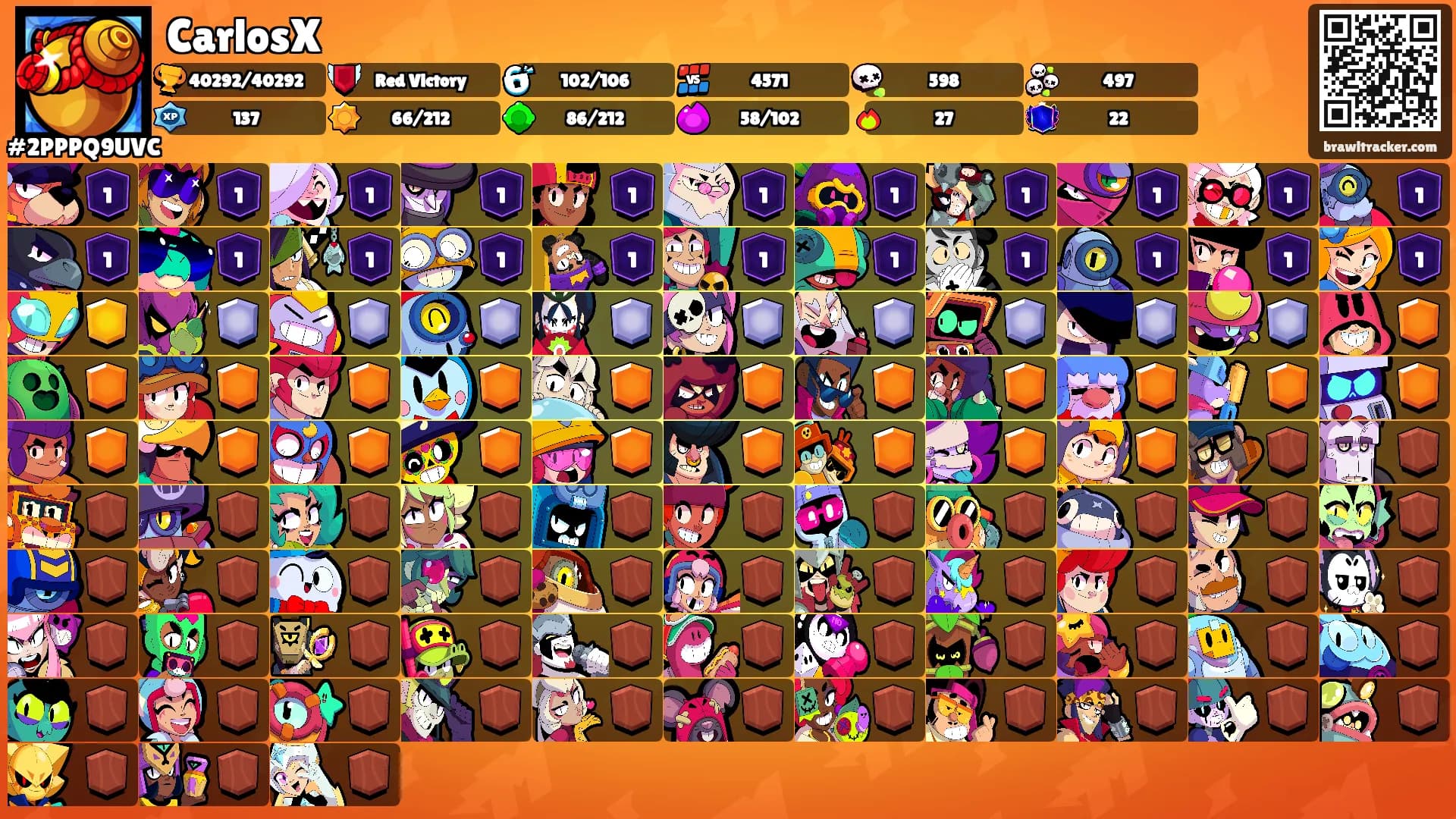 CarlosX's Ranks