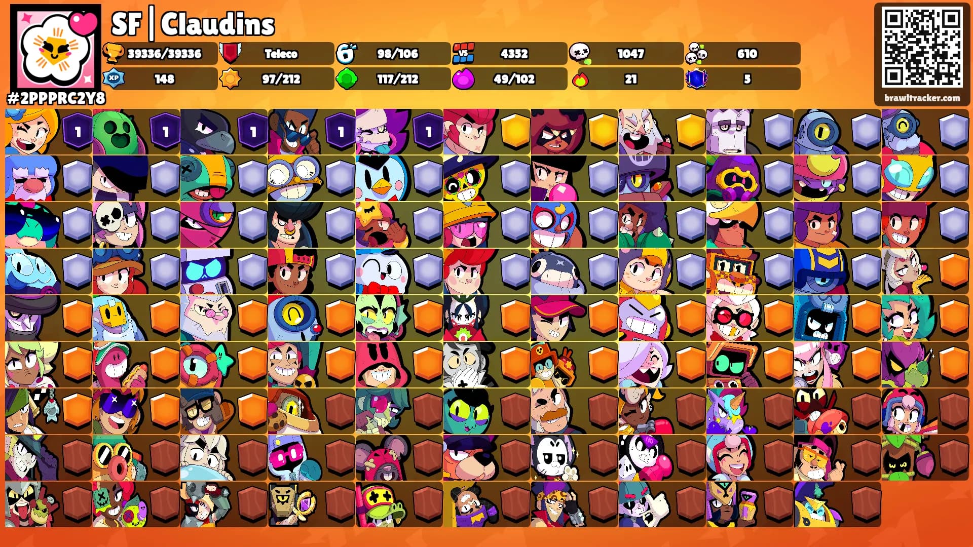 SF|Claudins's Ranks