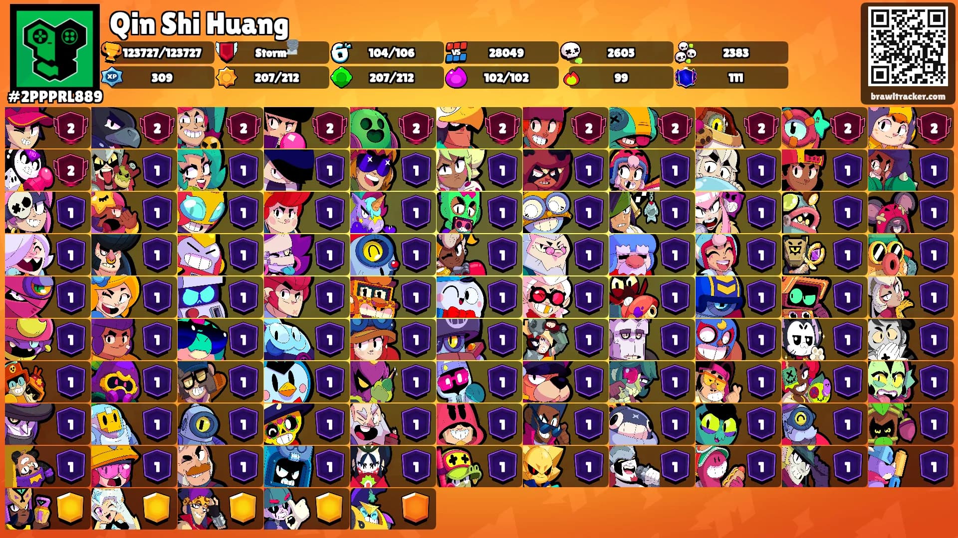 Qin Shi Huang's Ranks