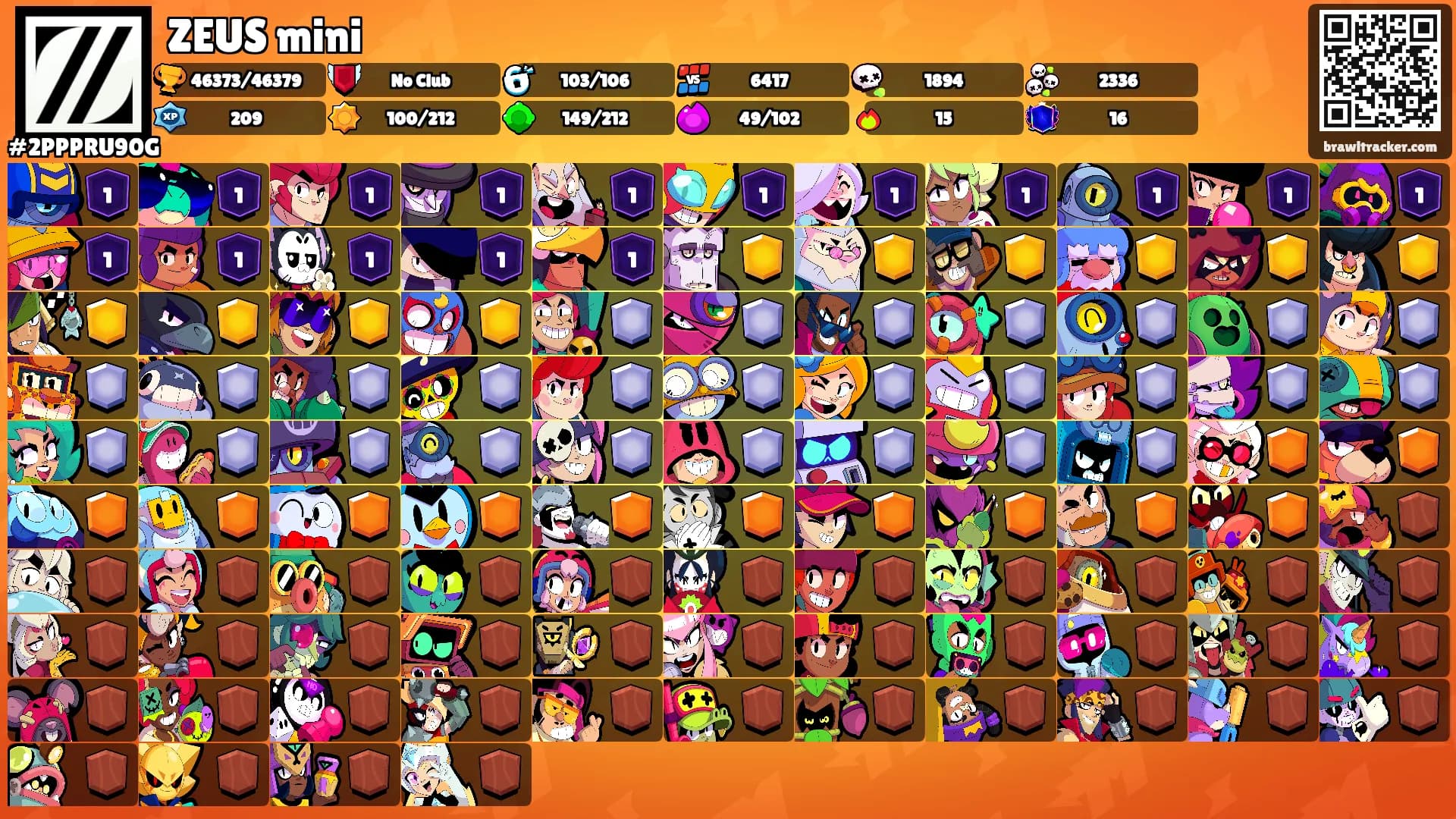 ZEUS mini's Ranks
