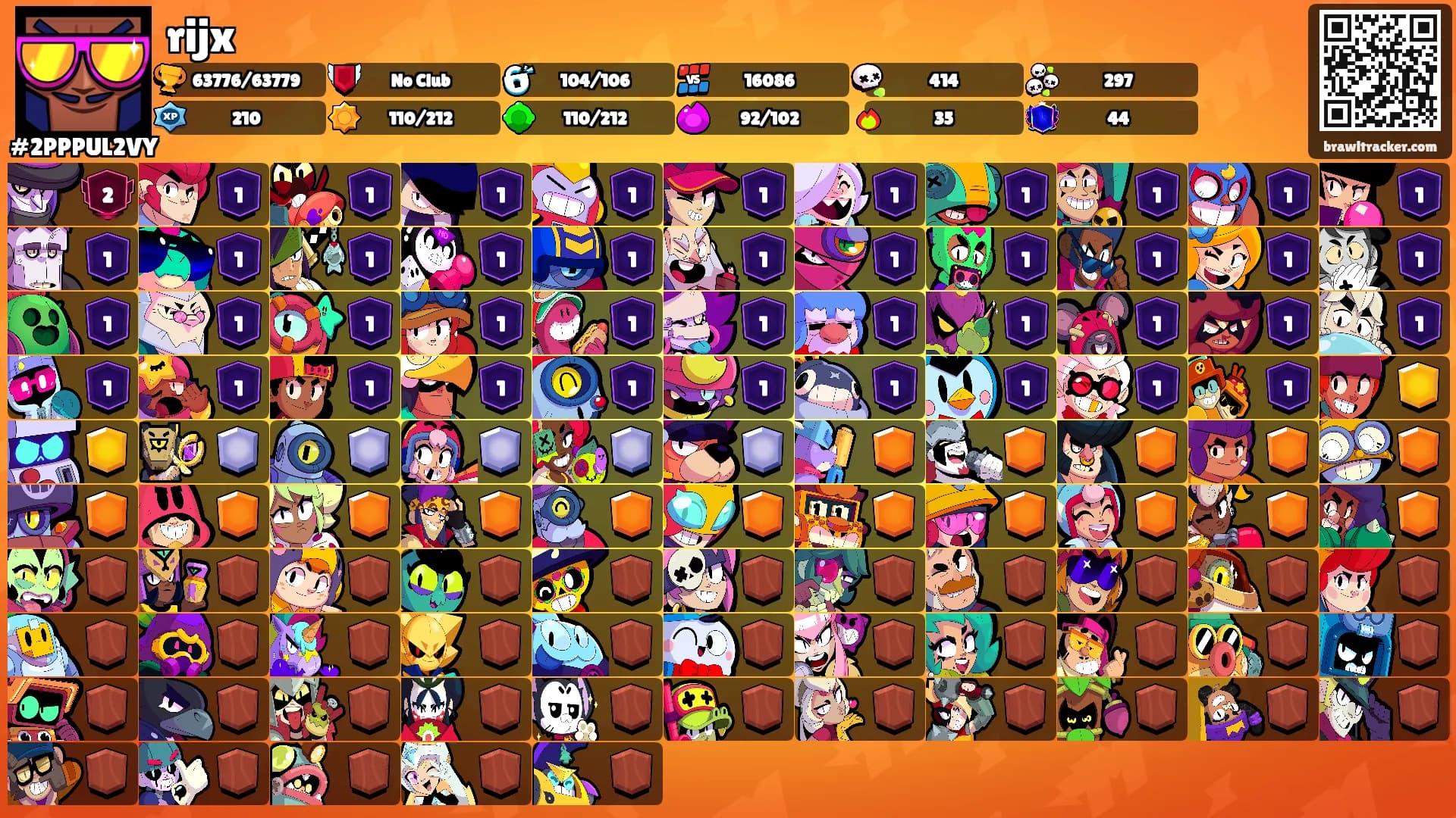 rijx's Ranks