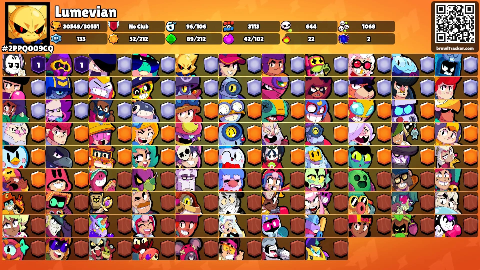 Lumevian's Ranks