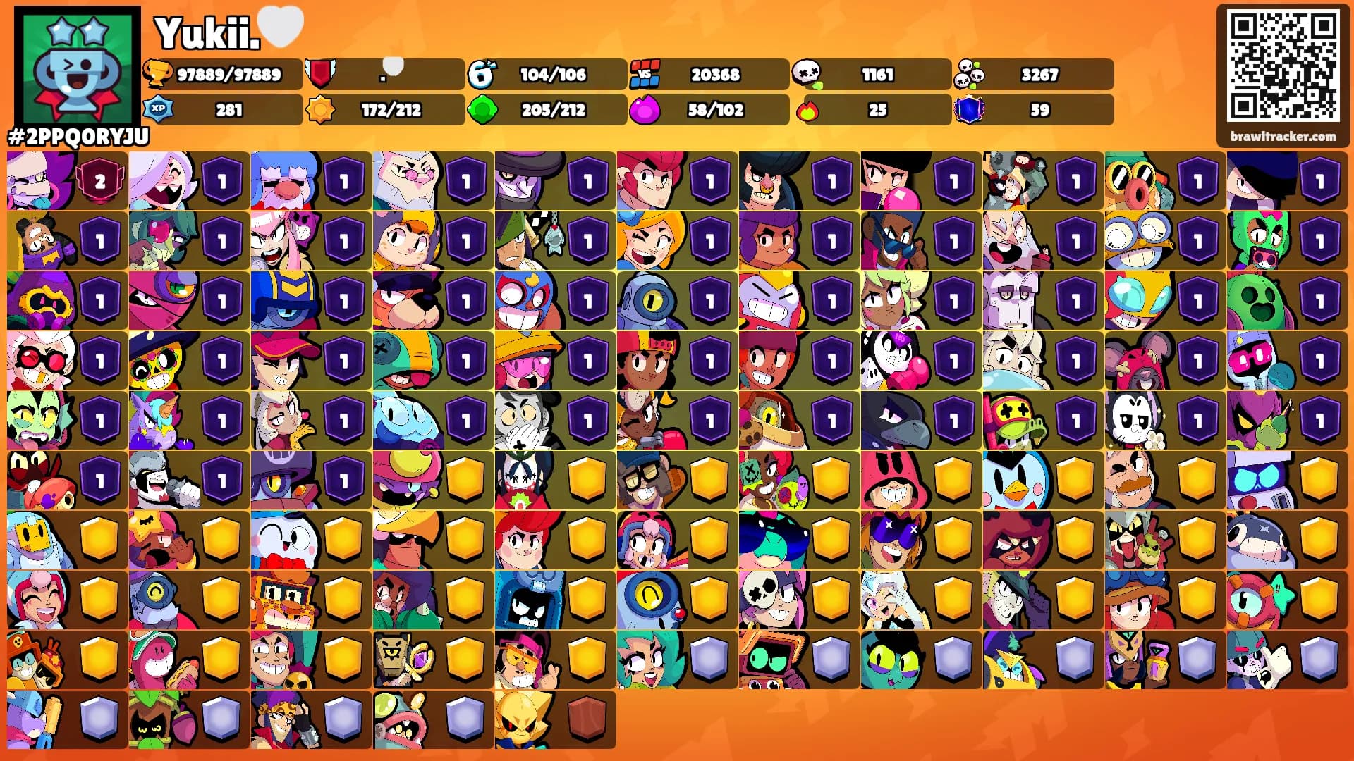 Yukii.🤍's Ranks