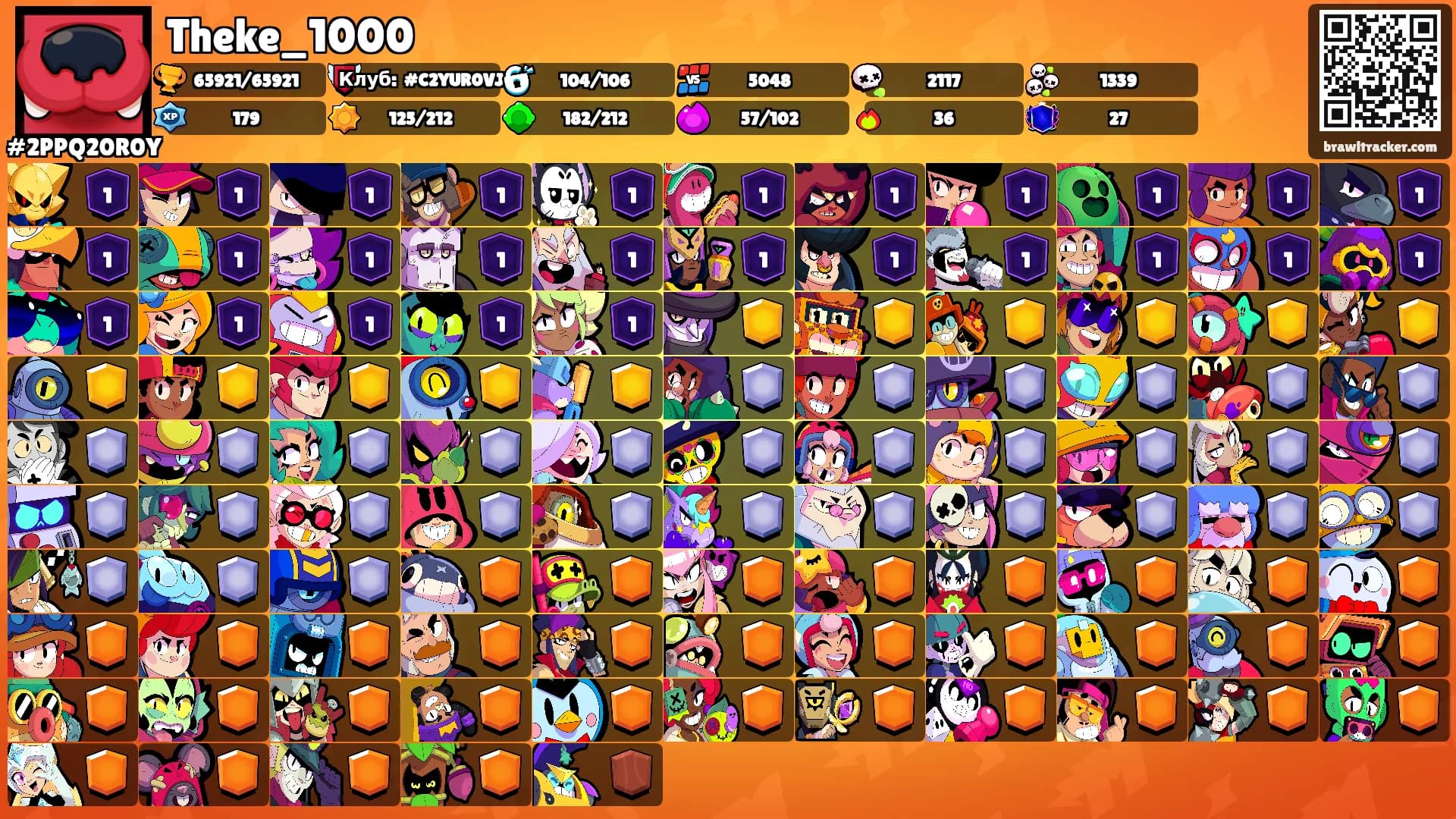 Theke_1000's Ranks