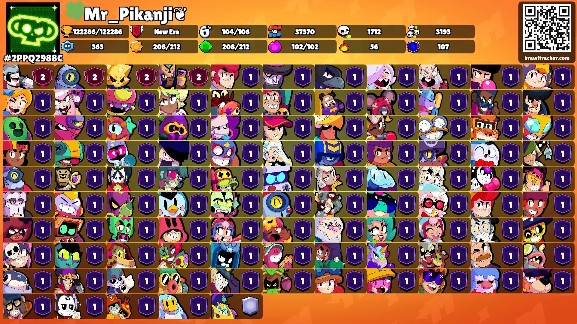 🍀Mr_Pikanji❦︎'s Ranks