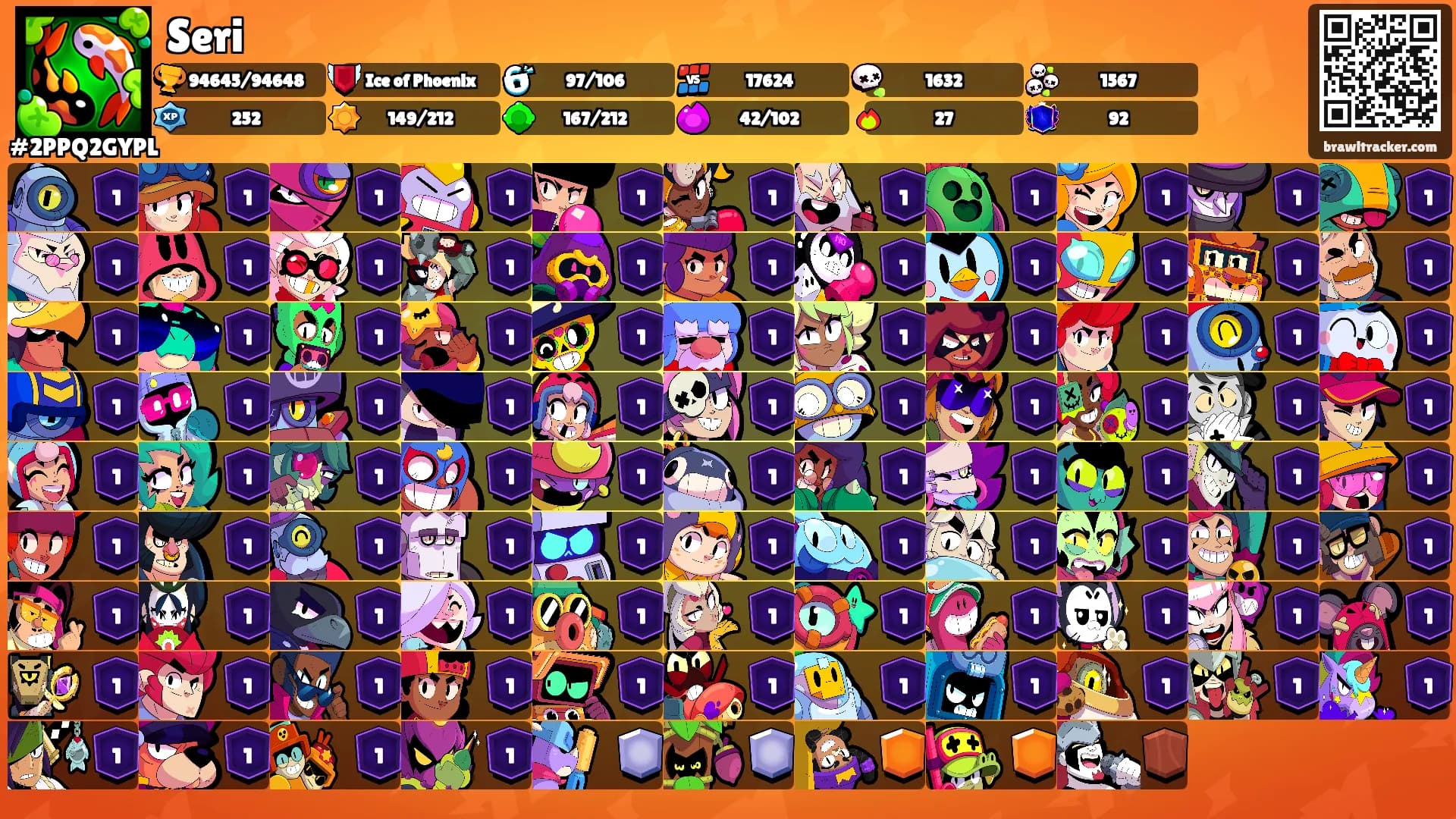 Seri's Ranks