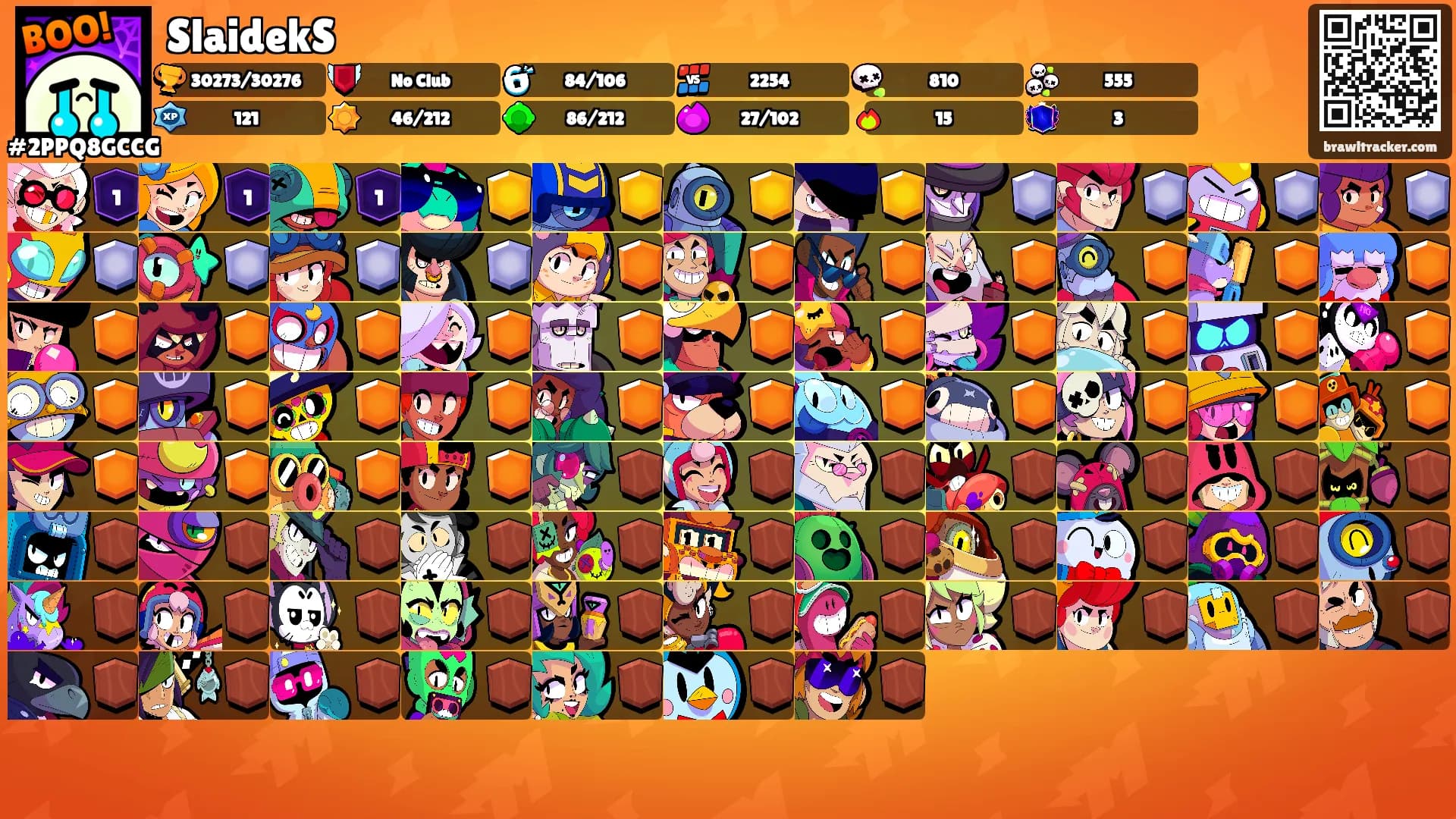 SlaidekS's Ranks
