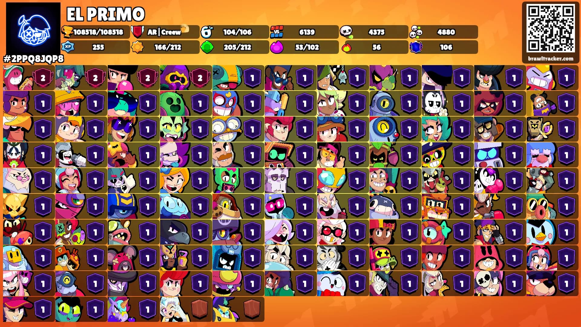 EL PRIMO's Ranks