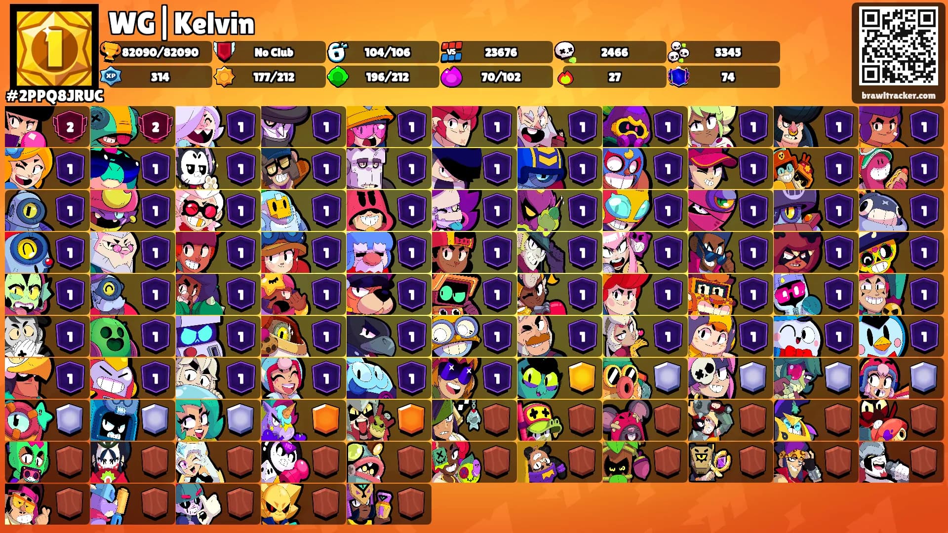 WG|Kelvin's Ranks