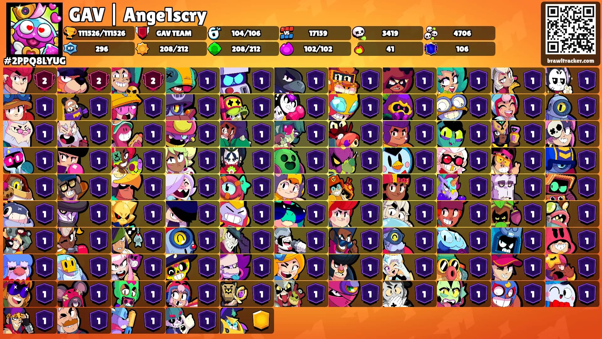 GAV | Ange1scry's Ranks