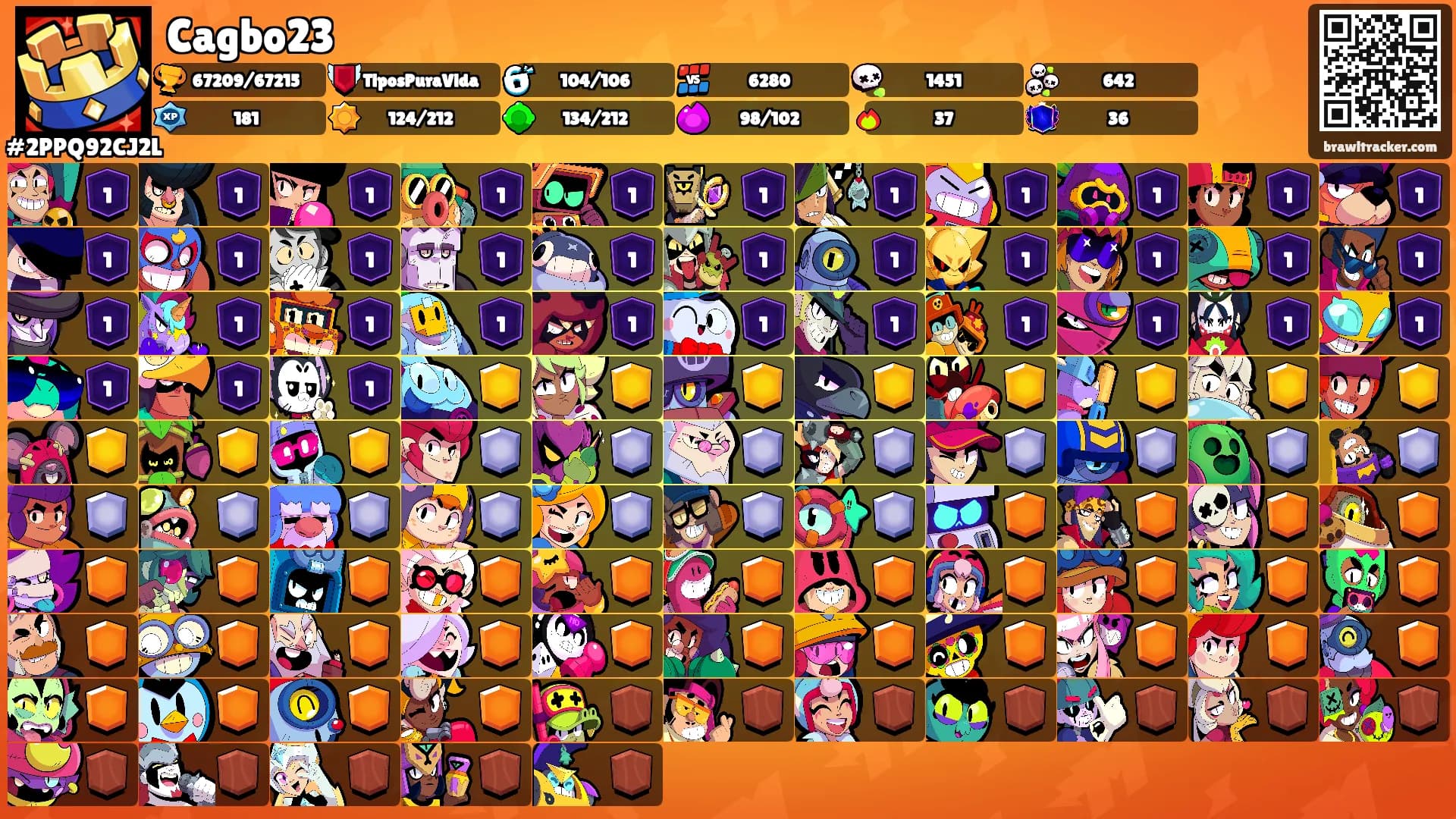 Cagbo23's Ranks