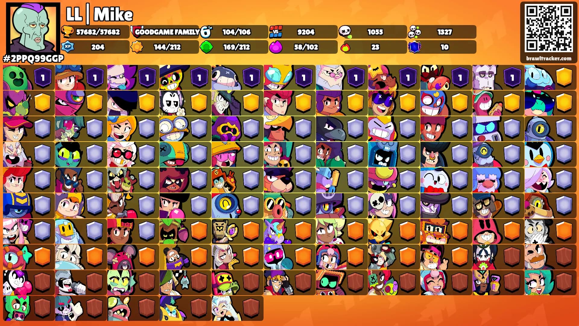 LL|Mike's Ranks