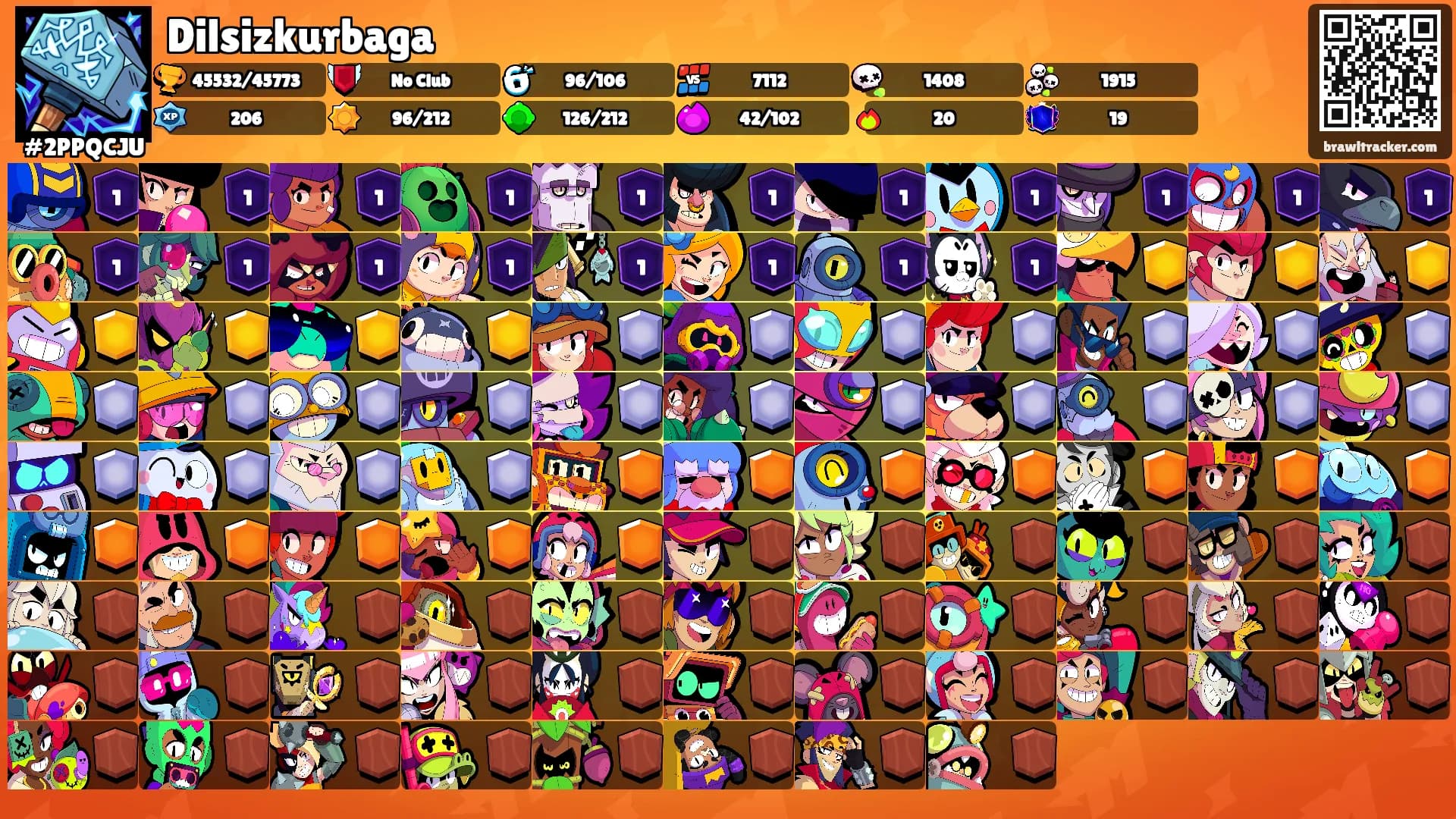 Dilsizkurbaga's Ranks