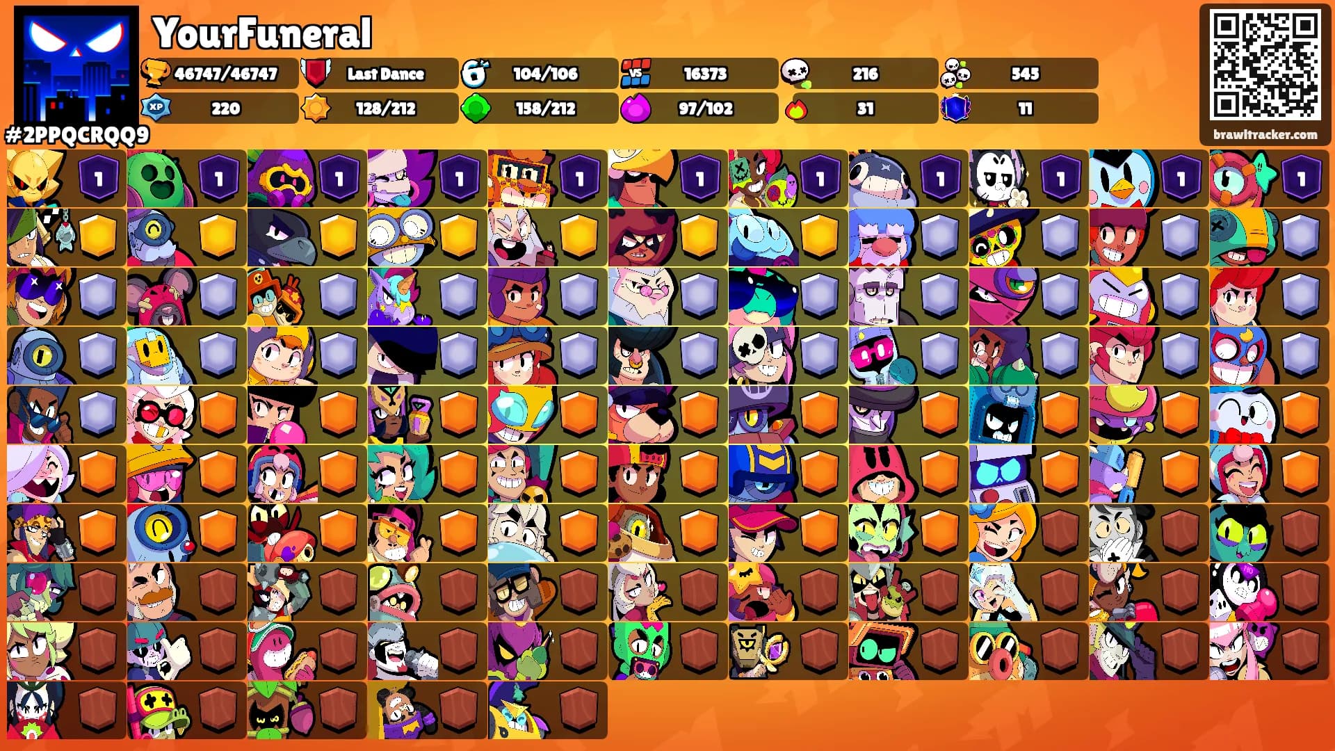 YourFuneral's Ranks