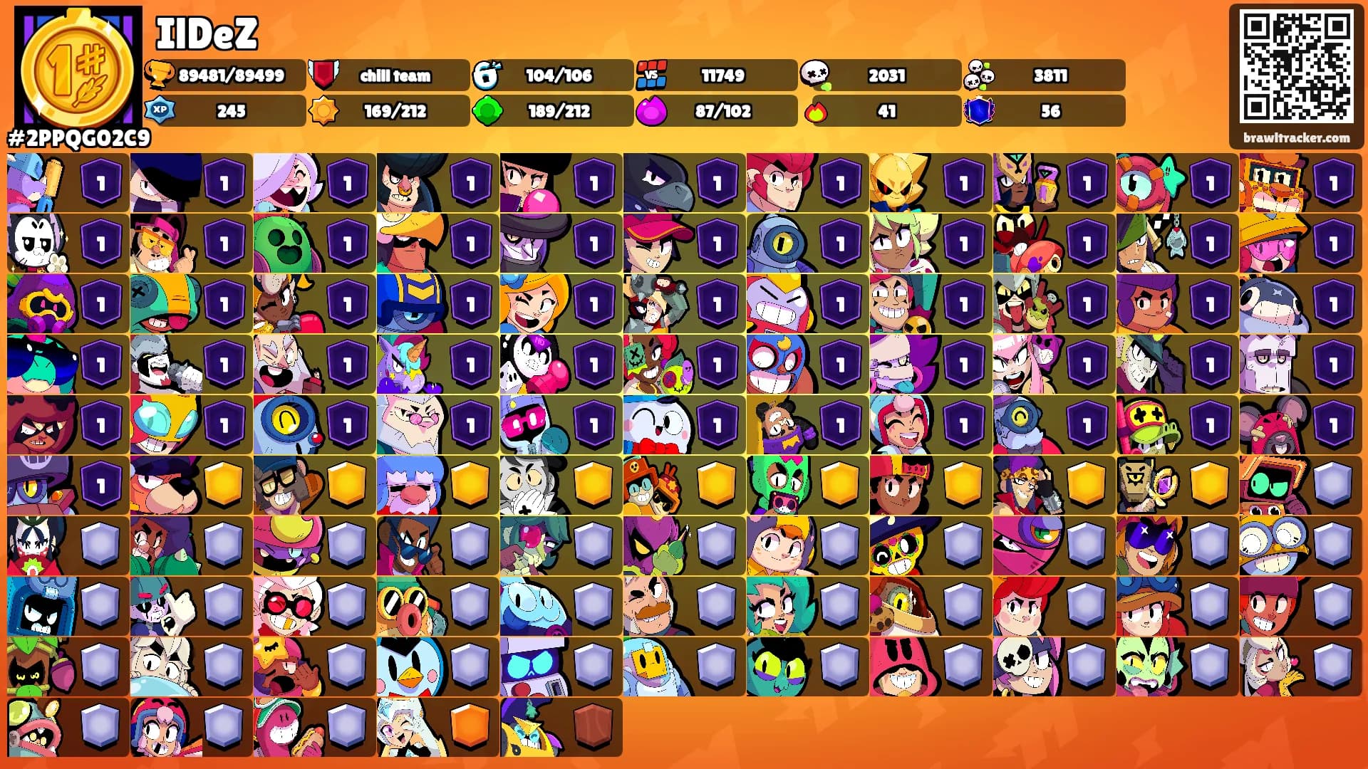 IlDeZ's Ranks