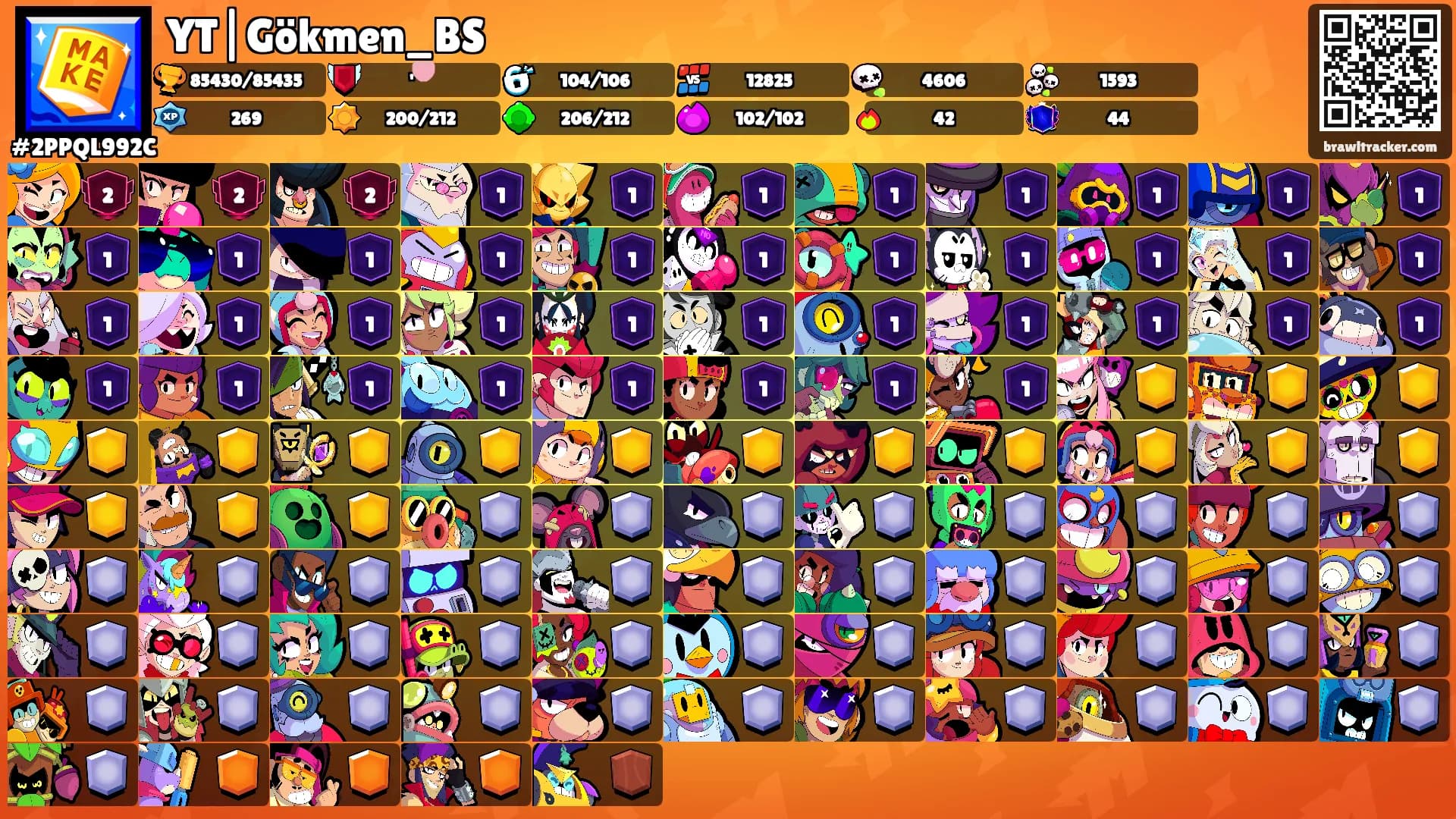 YT|Gökmen_BS's Ranks