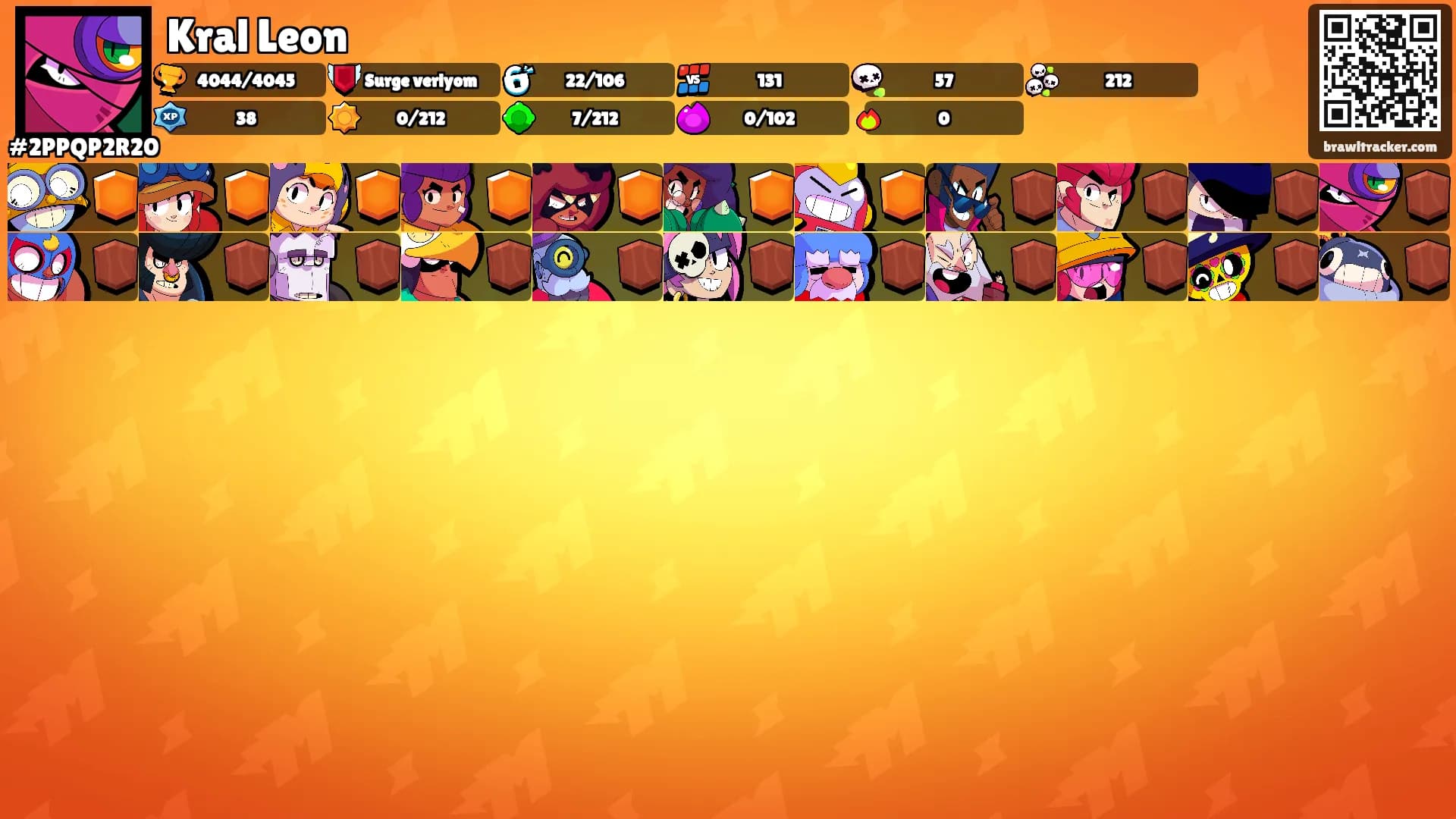 Kral Leon's Ranks