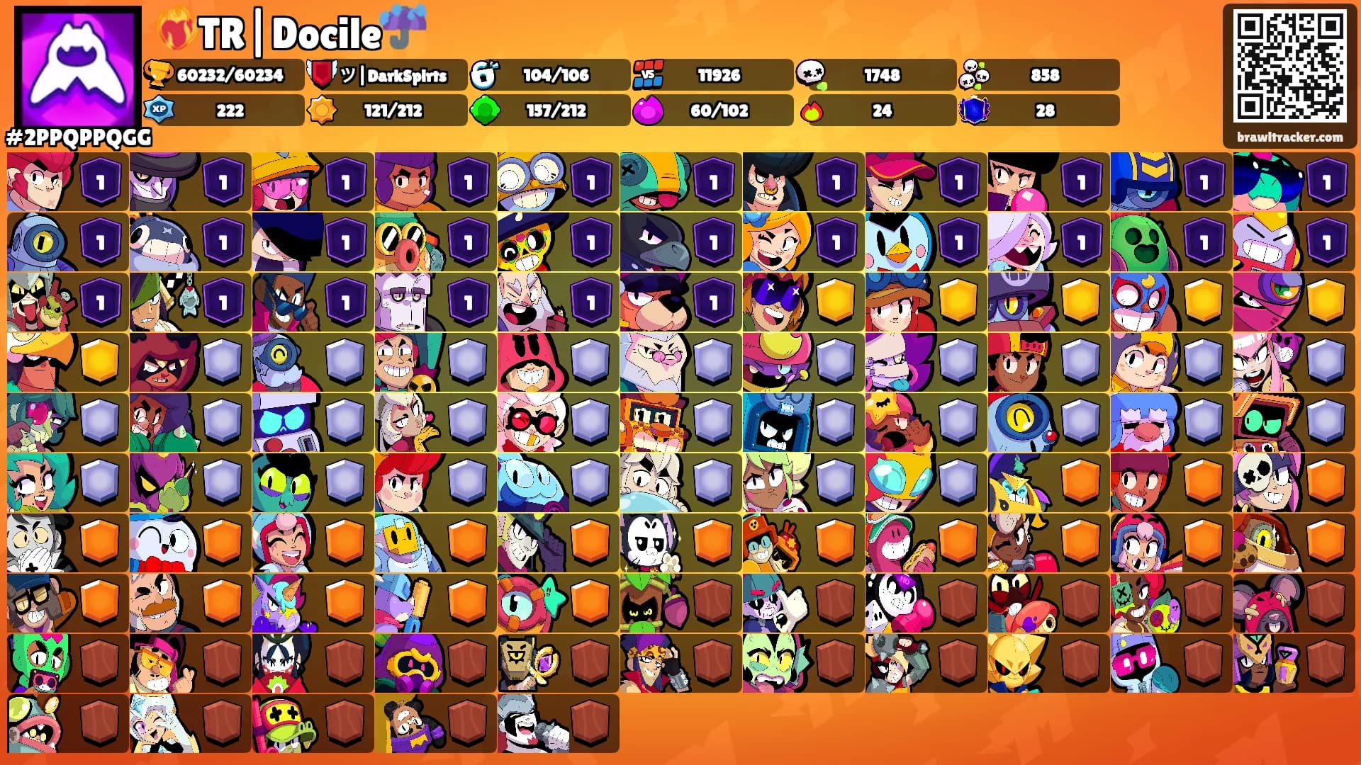 ❤️‍🔥TR|Docile☔'s Ranks