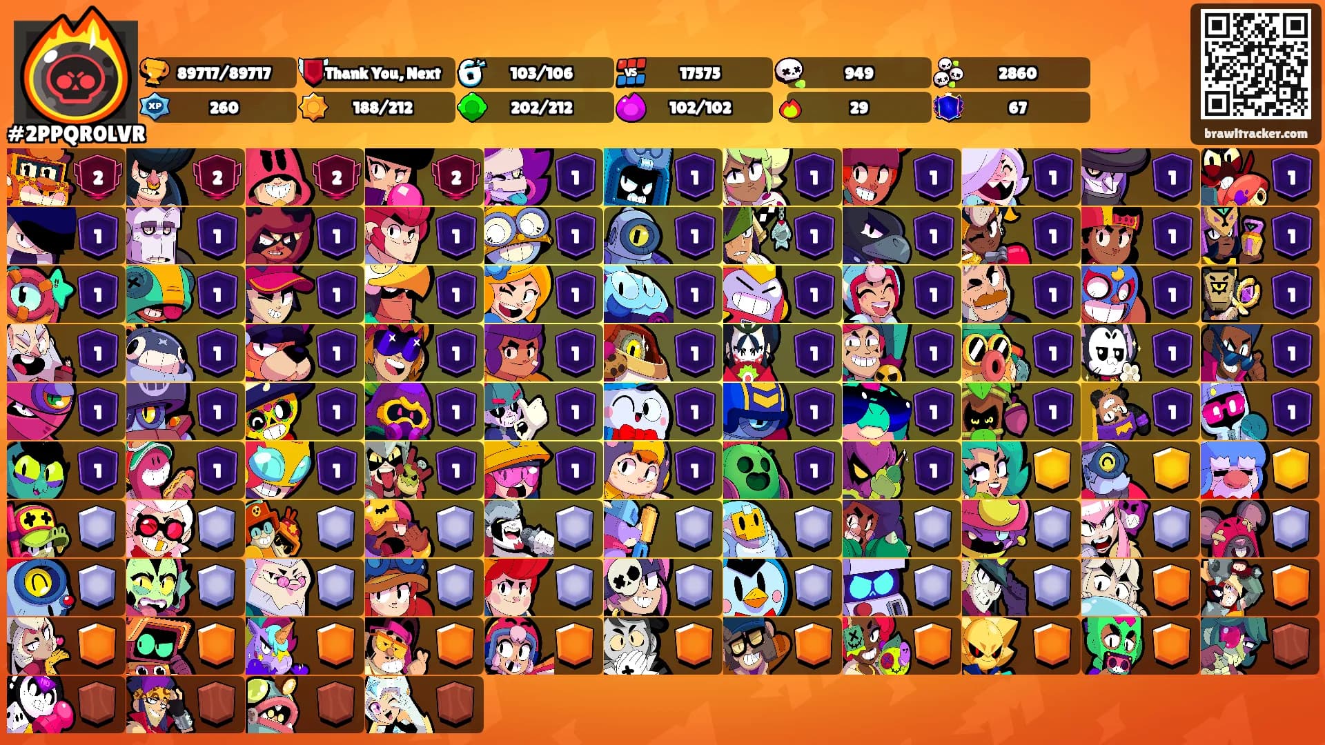 ⠀ ⠀'s Ranks