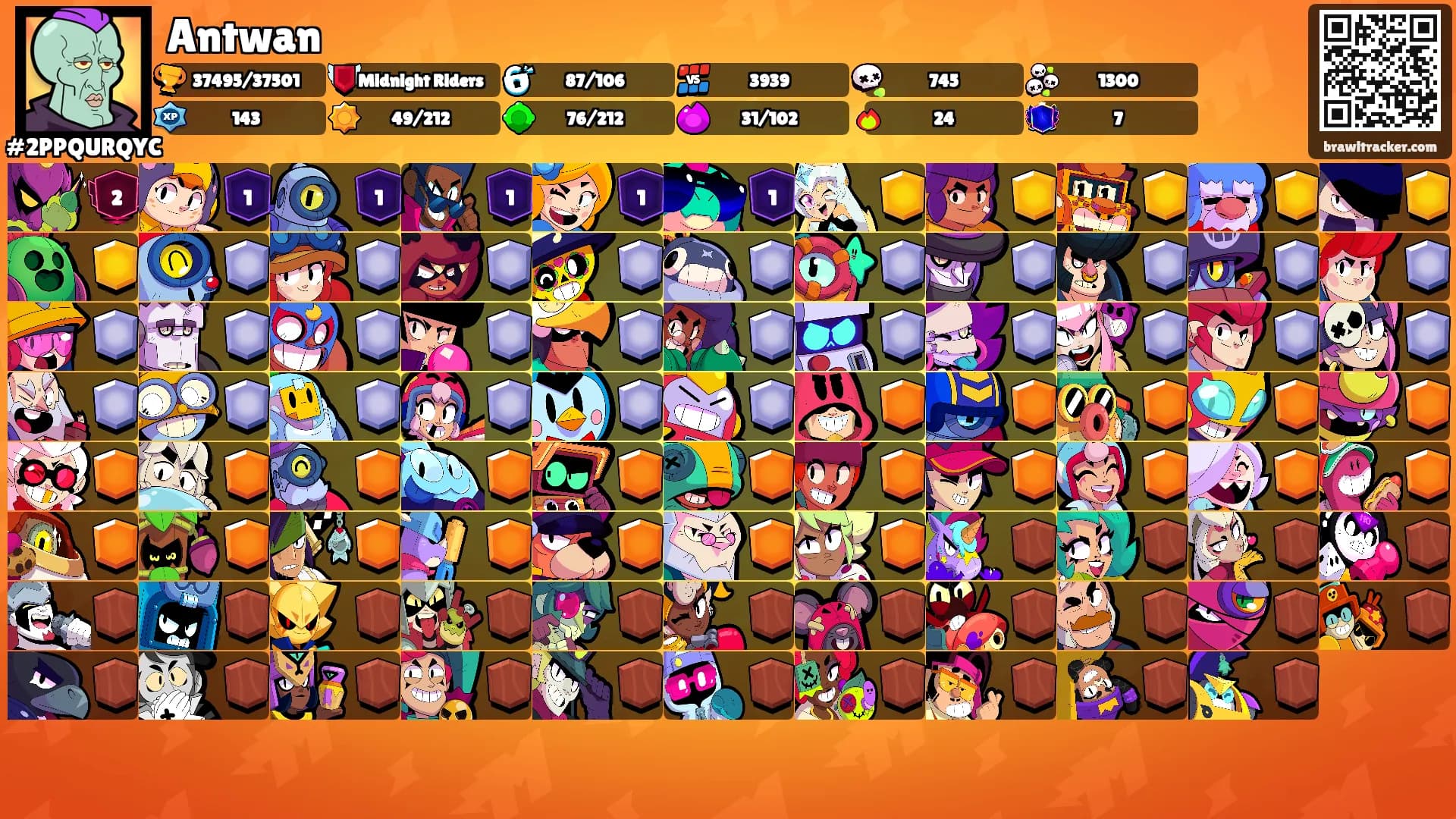 Antwan's Ranks