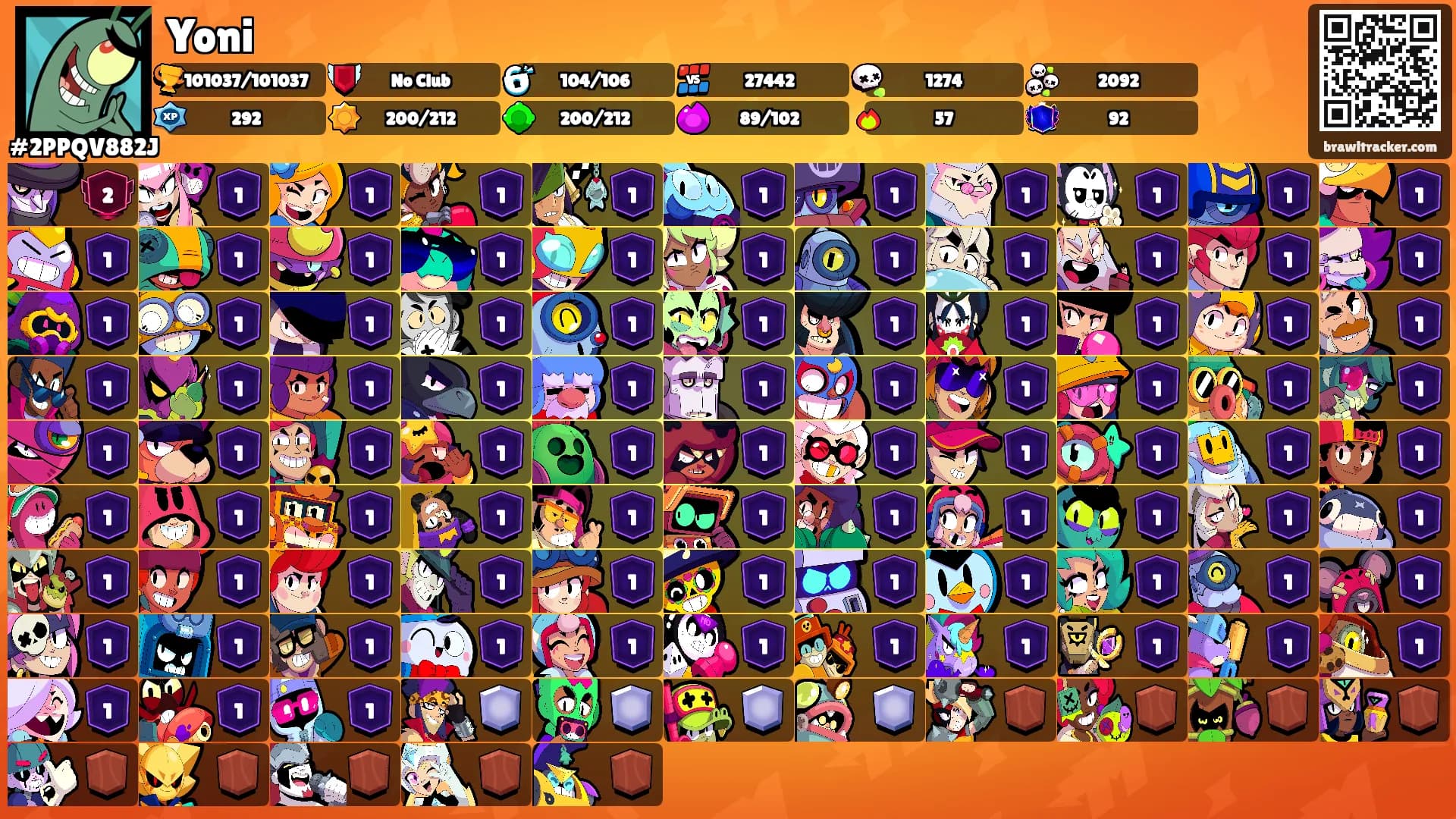 Yoni's Ranks