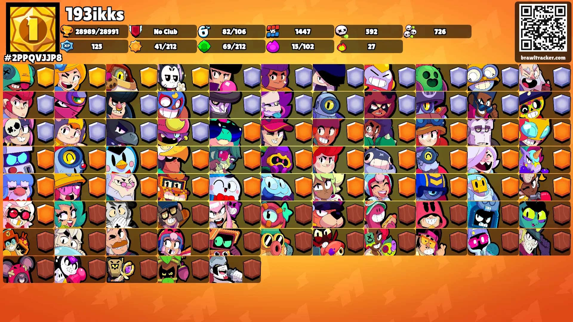 193ikks's Ranks