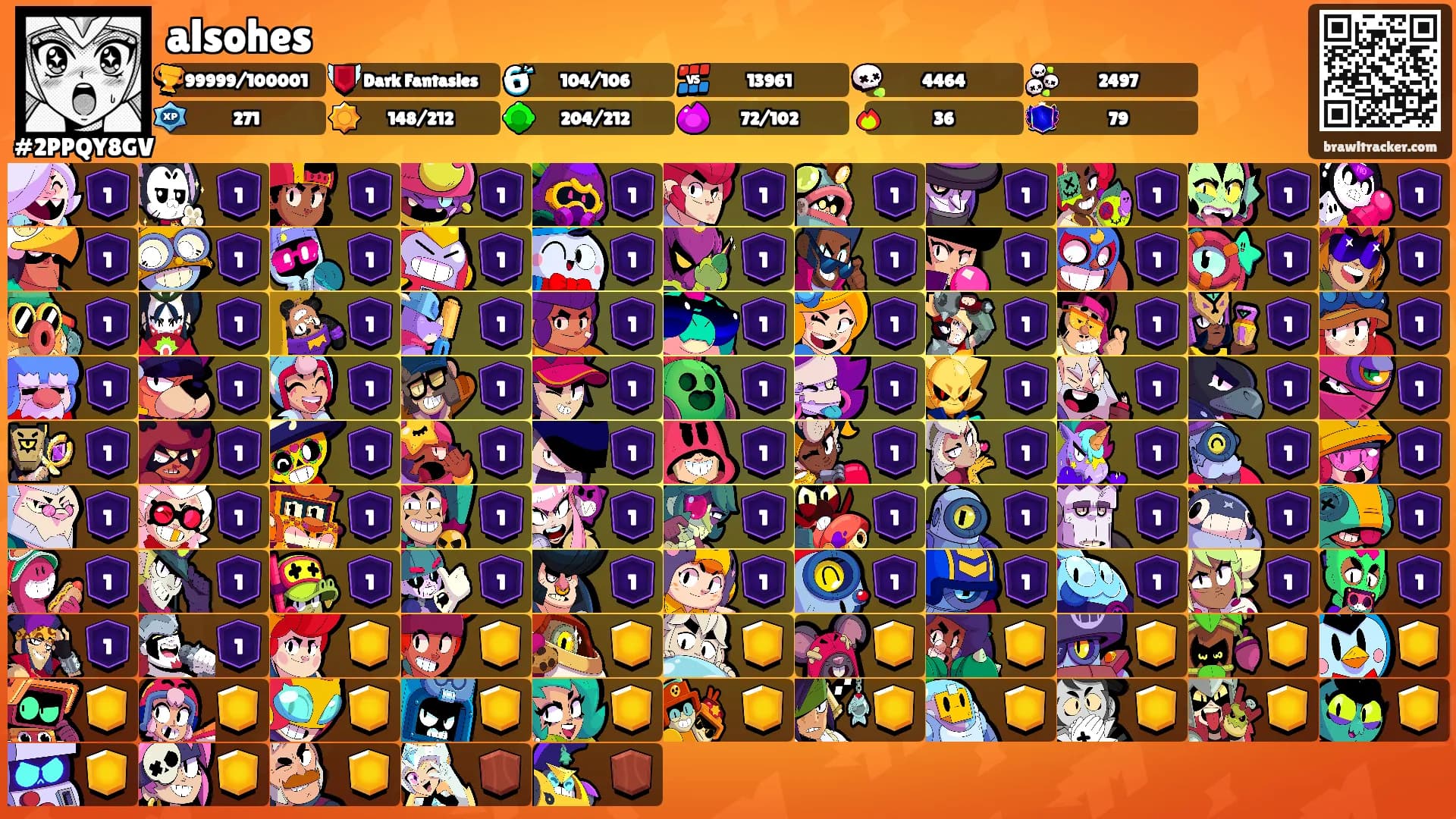 alsohes's Ranks