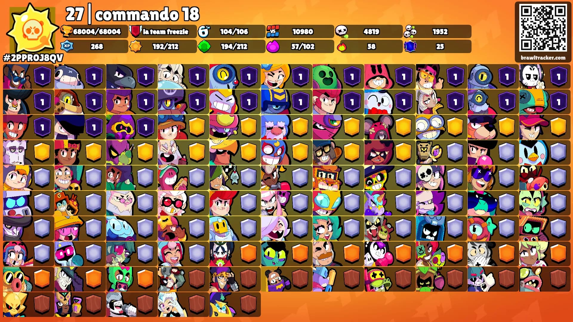 27|commando 18's Ranks