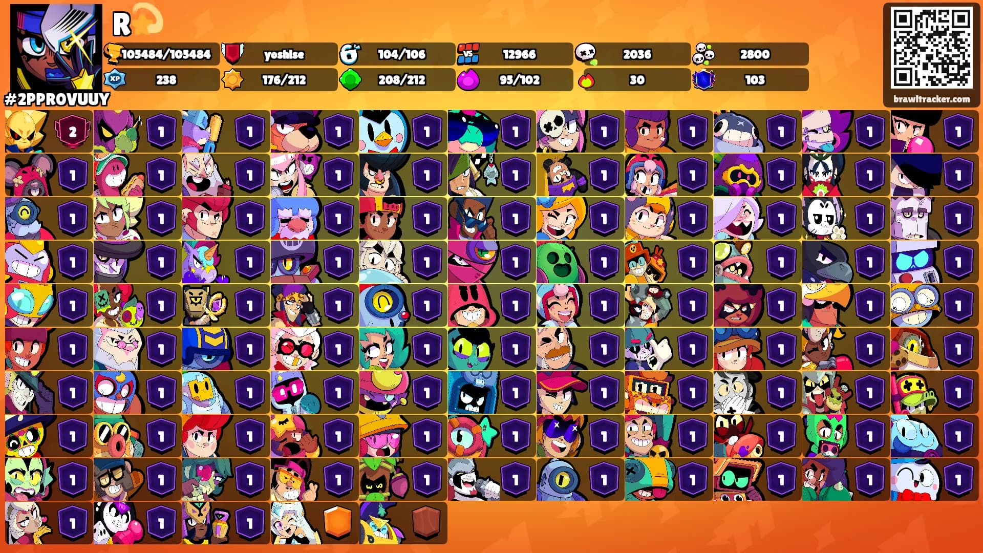 R💫's Ranks