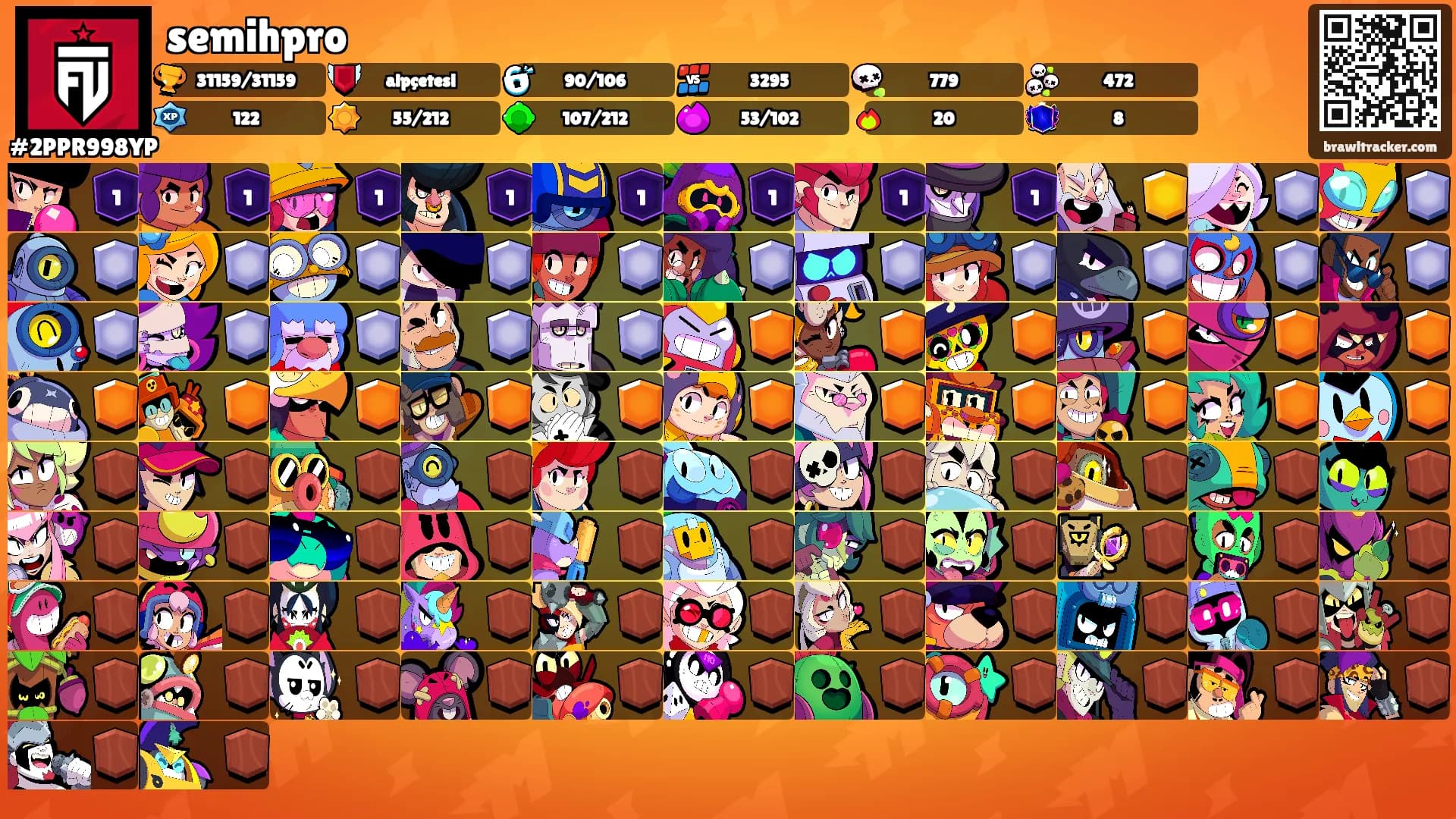 semihpro's Ranks