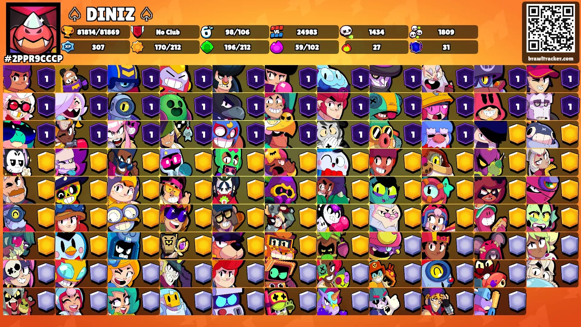 ♤ DINIZ ♤'s Ranks