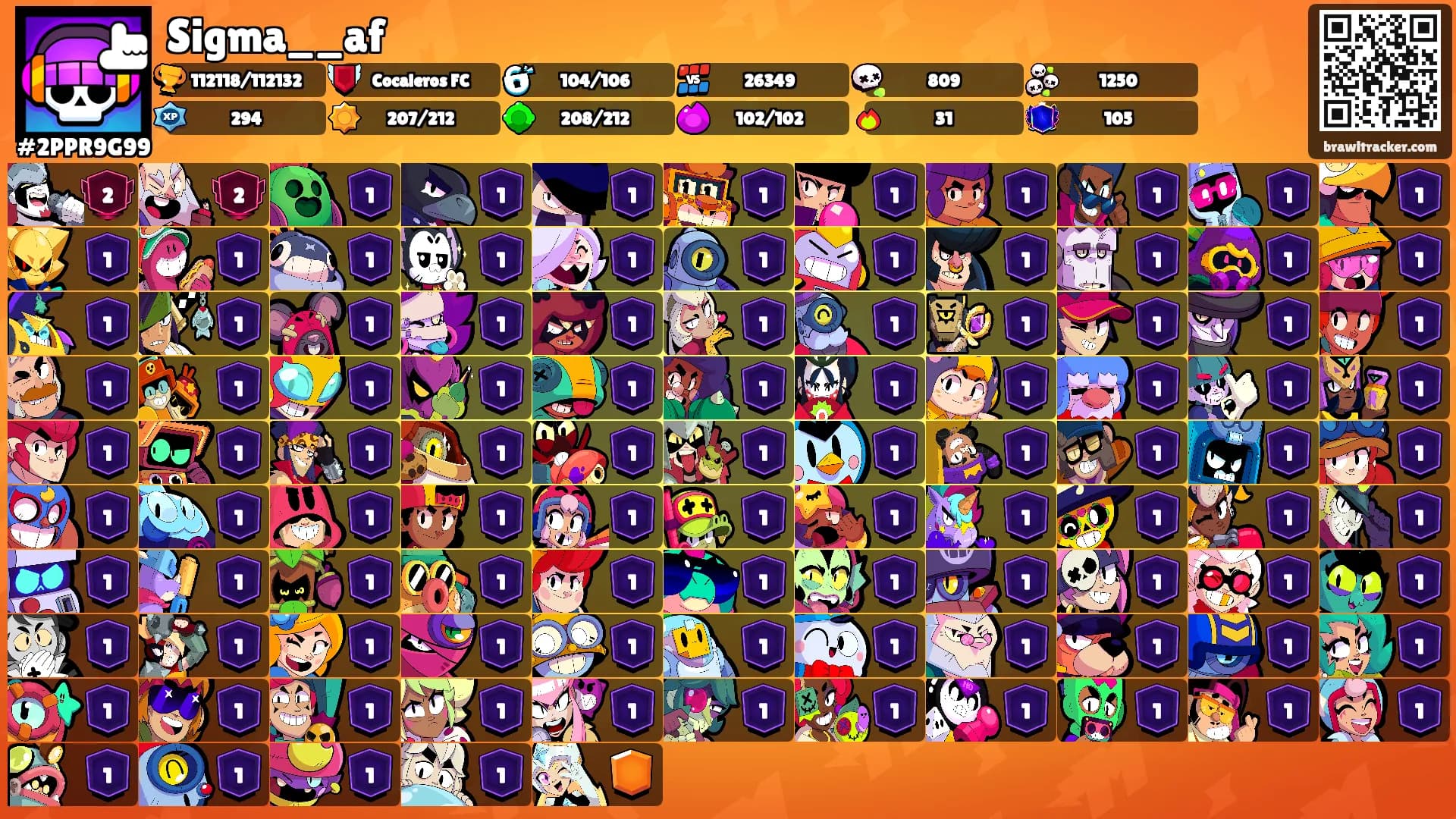 Sigma__af's Ranks