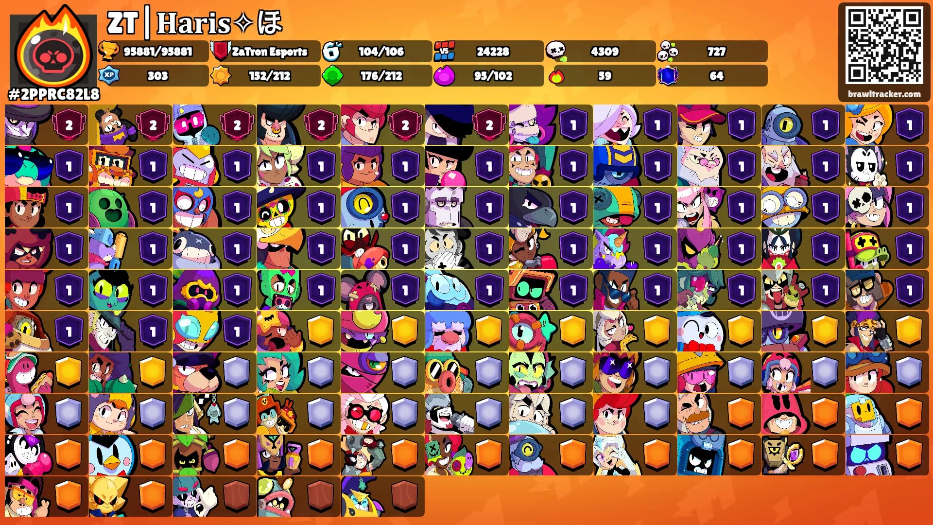 ZT|𝐇𝐚𝐫𝐢𝐬✧ほ's Ranks